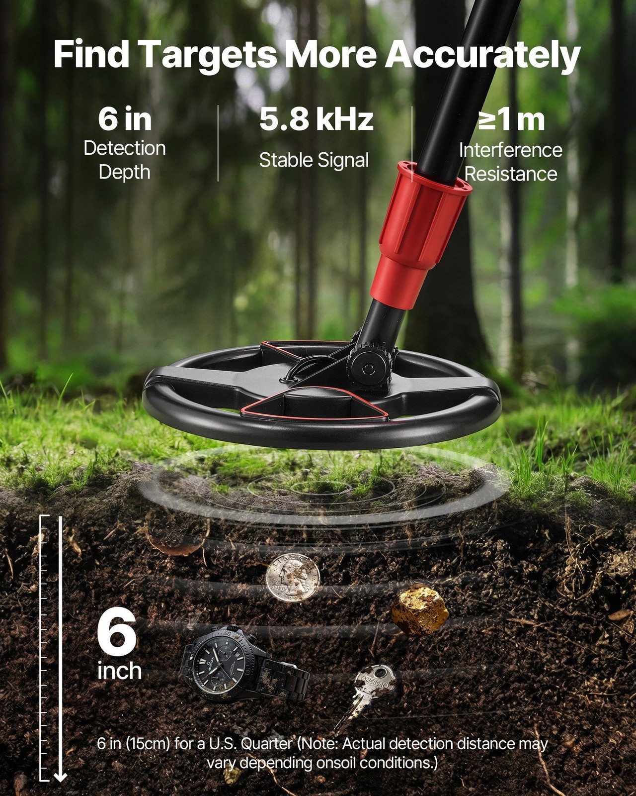 IP68 Waterproof 6″ Metal Detector: 5.8kHz, TN LCD, 22.8-33.8″ Adjustable Handle