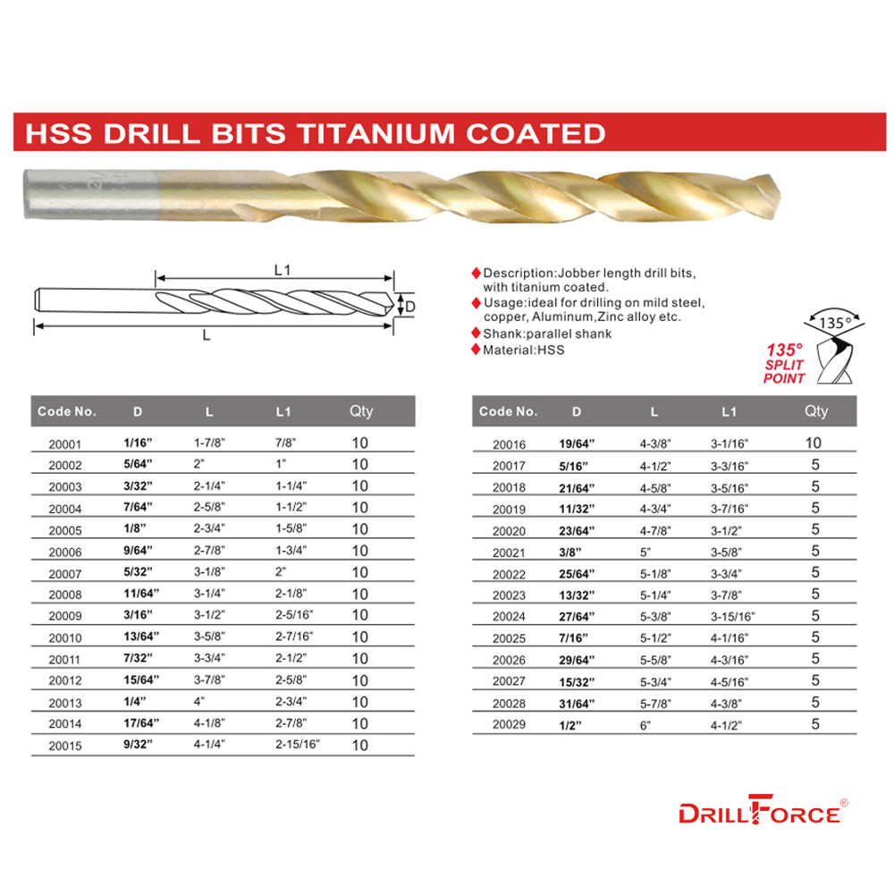 Drillforce 5PCS 5/16″ Titanium Drill Bits Set HSS Jobber Metal Wood Drill Bit