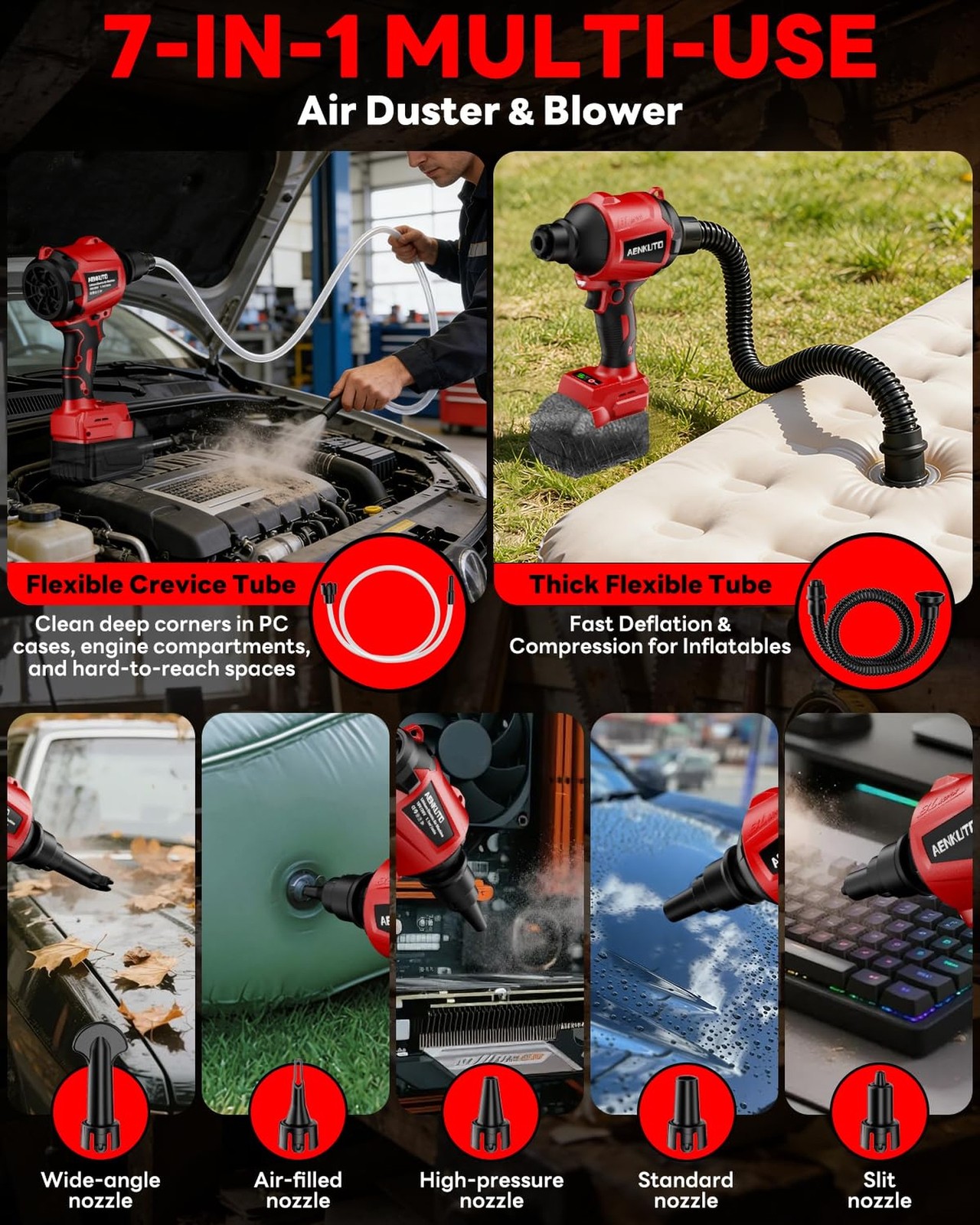Cordless Compressed Air Duster & Blower Compatible with Milwaukee 18V Battery…