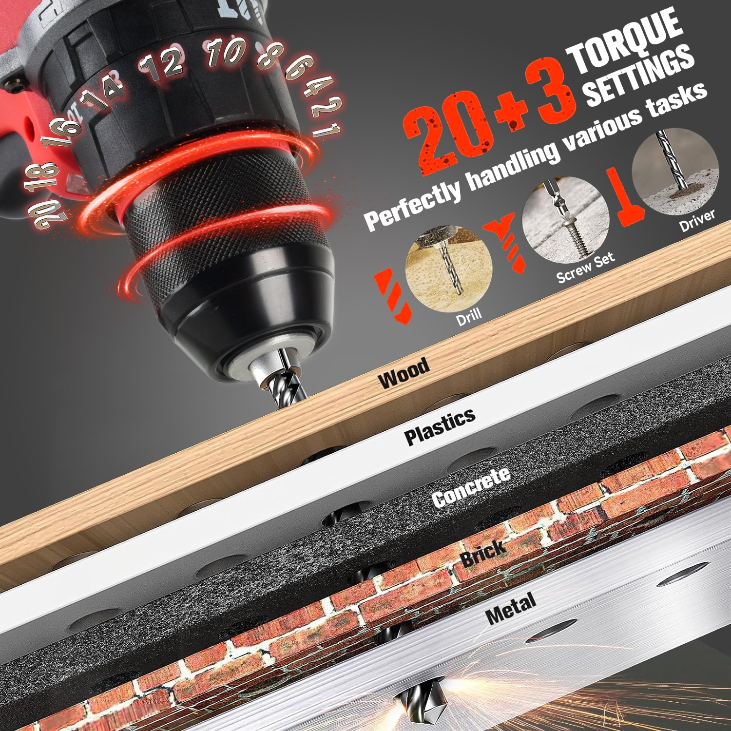 For Milwaukee 18V Battery Brushless Cordless Impact Hammer Drill Screwdriver