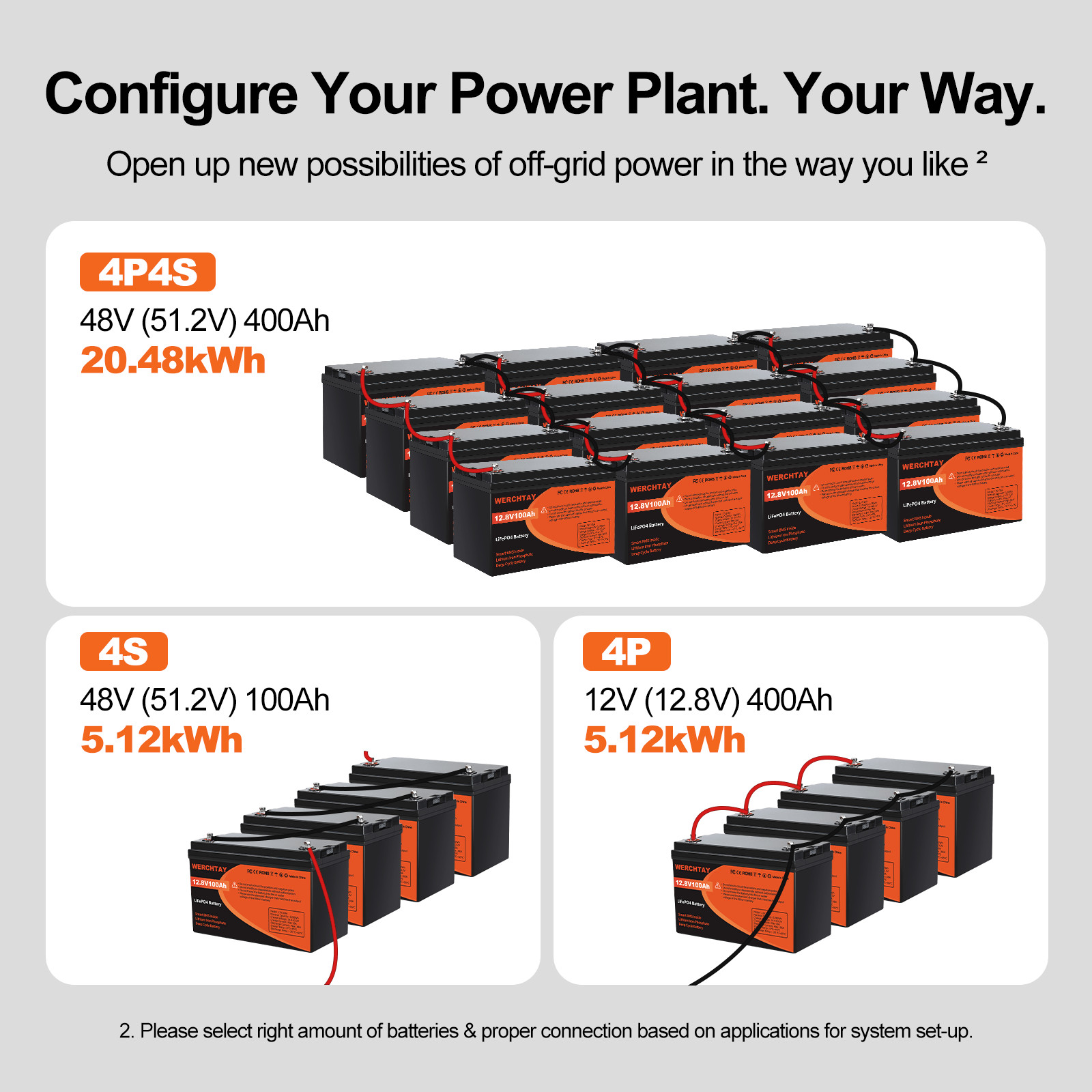24V 100Ah LiFePO4 Battery Lithium 2Pack 12V 100Ah BMS Solar For Boat RV Off-grid