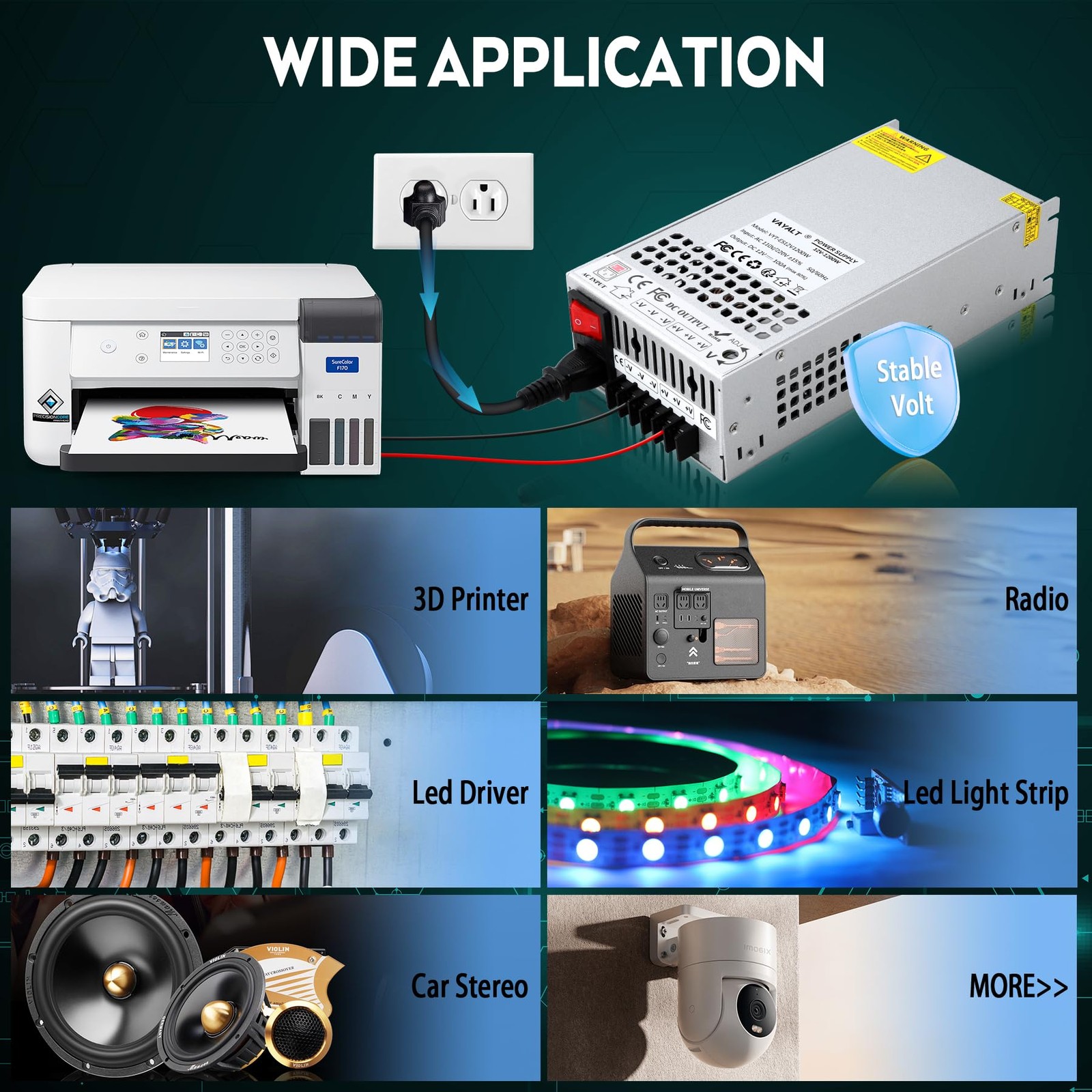 DC 12V 100A 1200W Switching Power Supply, 110V/220 V Power Supply AC to DC Co…