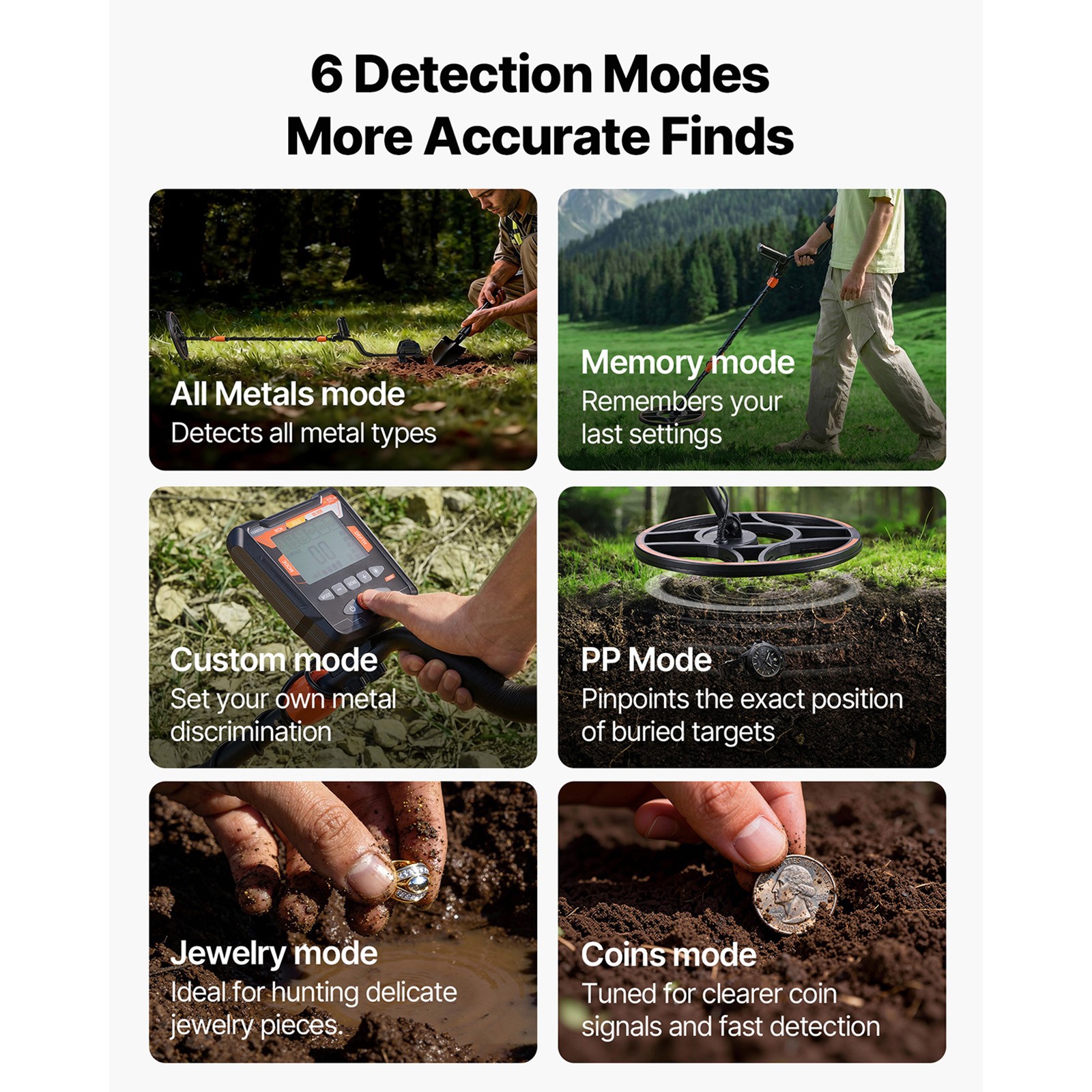 Uimoso Professional Metal Detector with 12″ Waterproof Search Coil for Adults