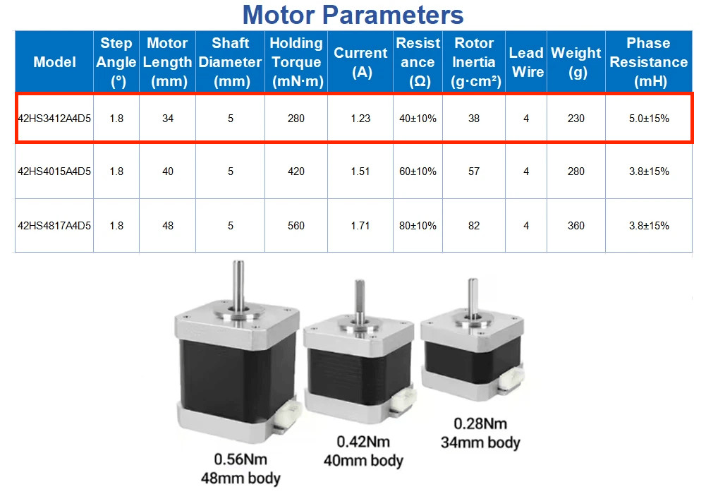 NEMA17 42mm Open-Loop Stepper Motor, 2-Phase 1.8°, 0.28Nm, Suitable for CNC