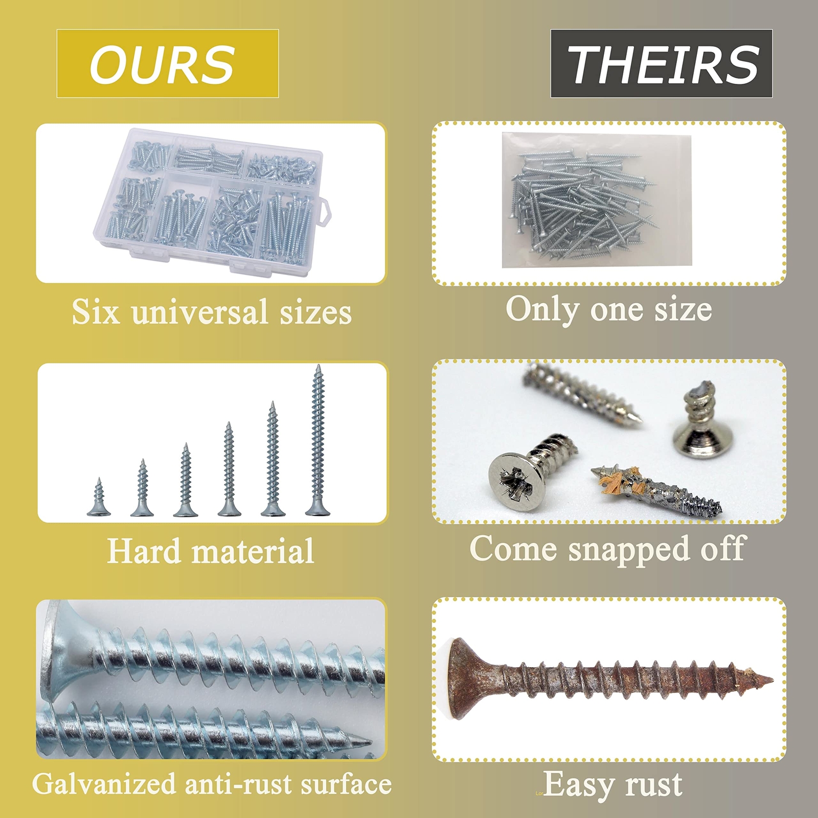 209-Piece Wood Screws Assortment Kit with Phillips Drive and Various Sizes