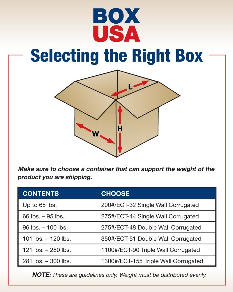 24x20x14 Corrugated Boxes, Large, 24L x 20W x 14H, Pack of 10 | Shipping, Pac…