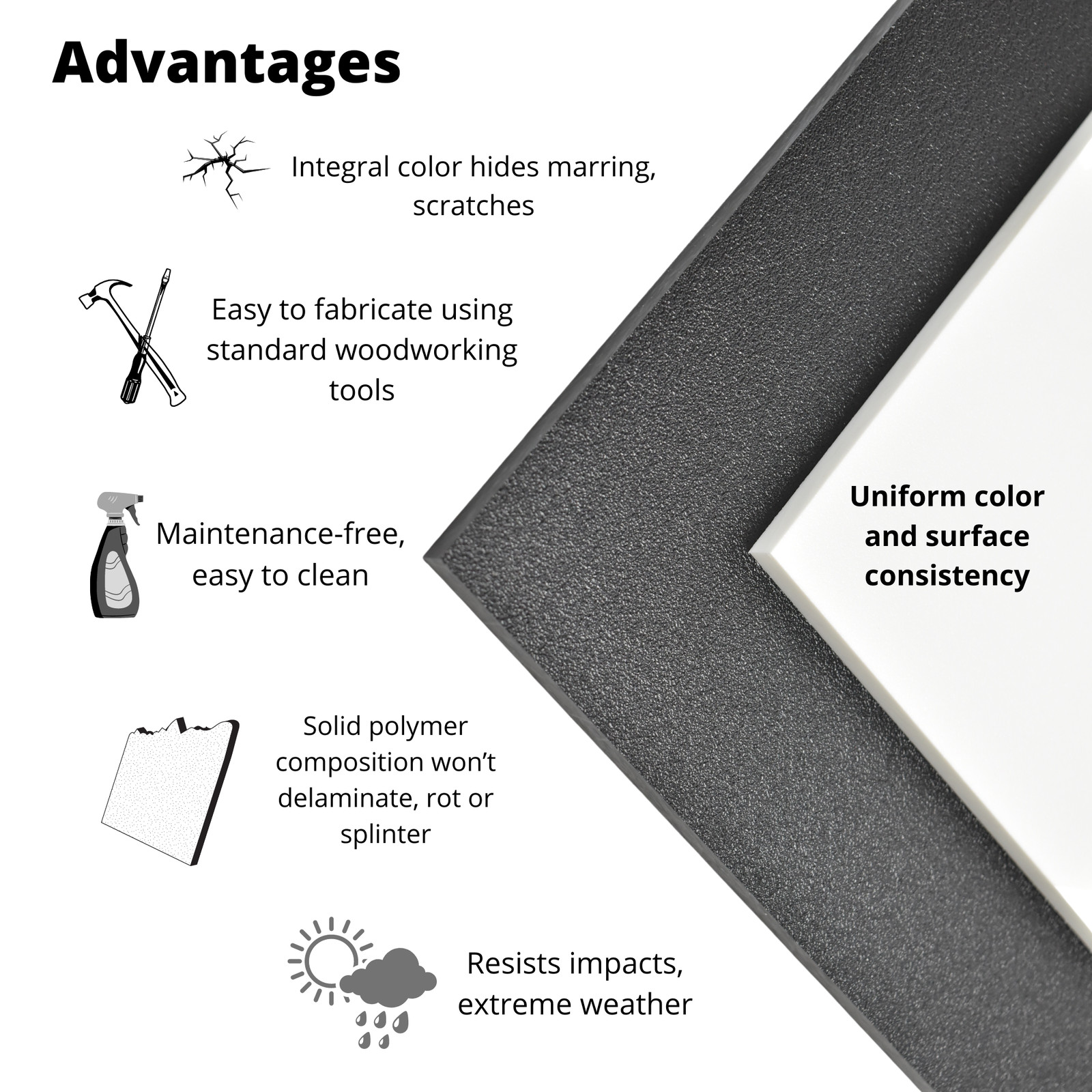 BuyPlastic Black HDPE Starboard, Marine Grade Plastic Sheet 1.5″ x 12″ x 24″