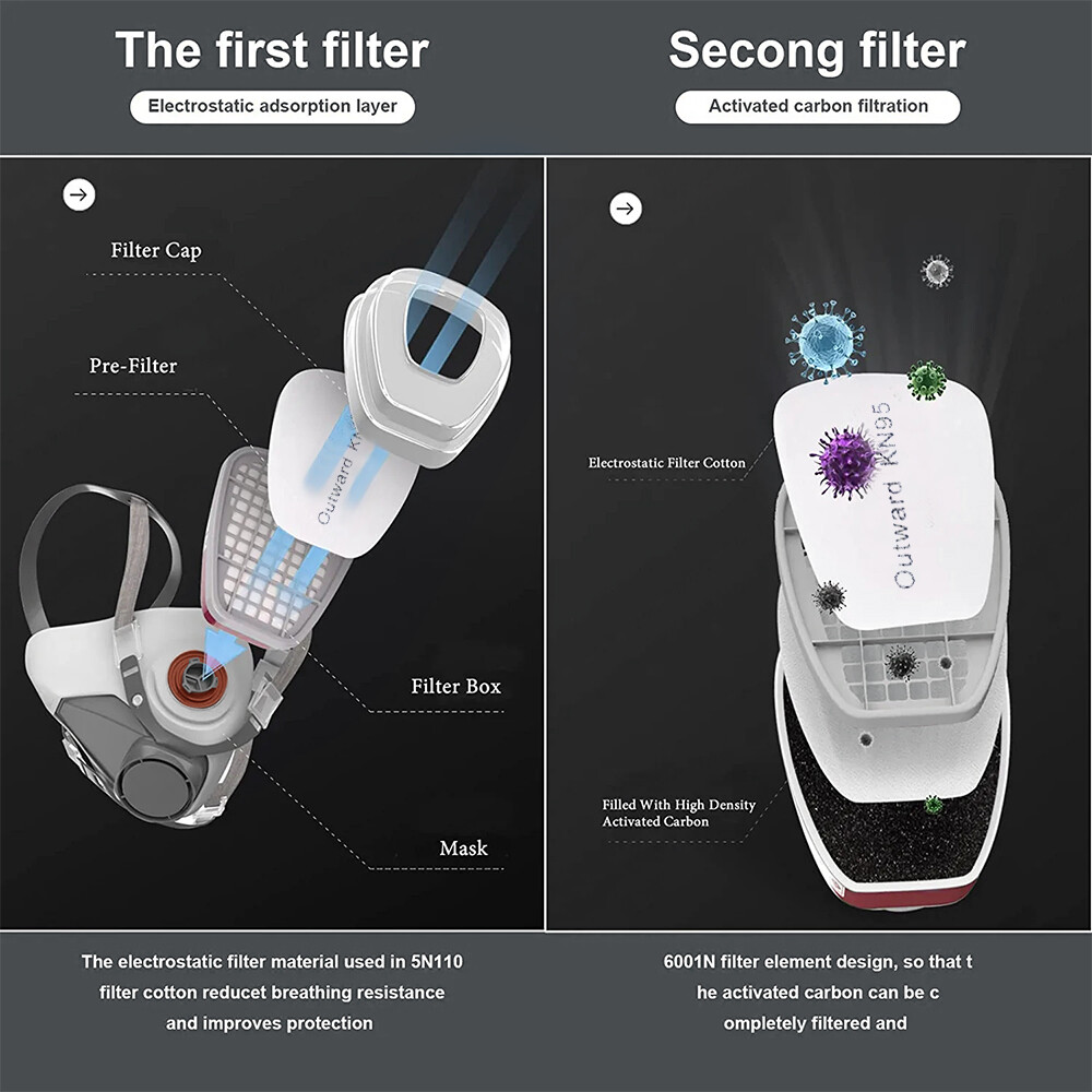 Half/Full Face Mask With Goggles Filter Anti-Dust/Gas Respirator 6200 Reusable
