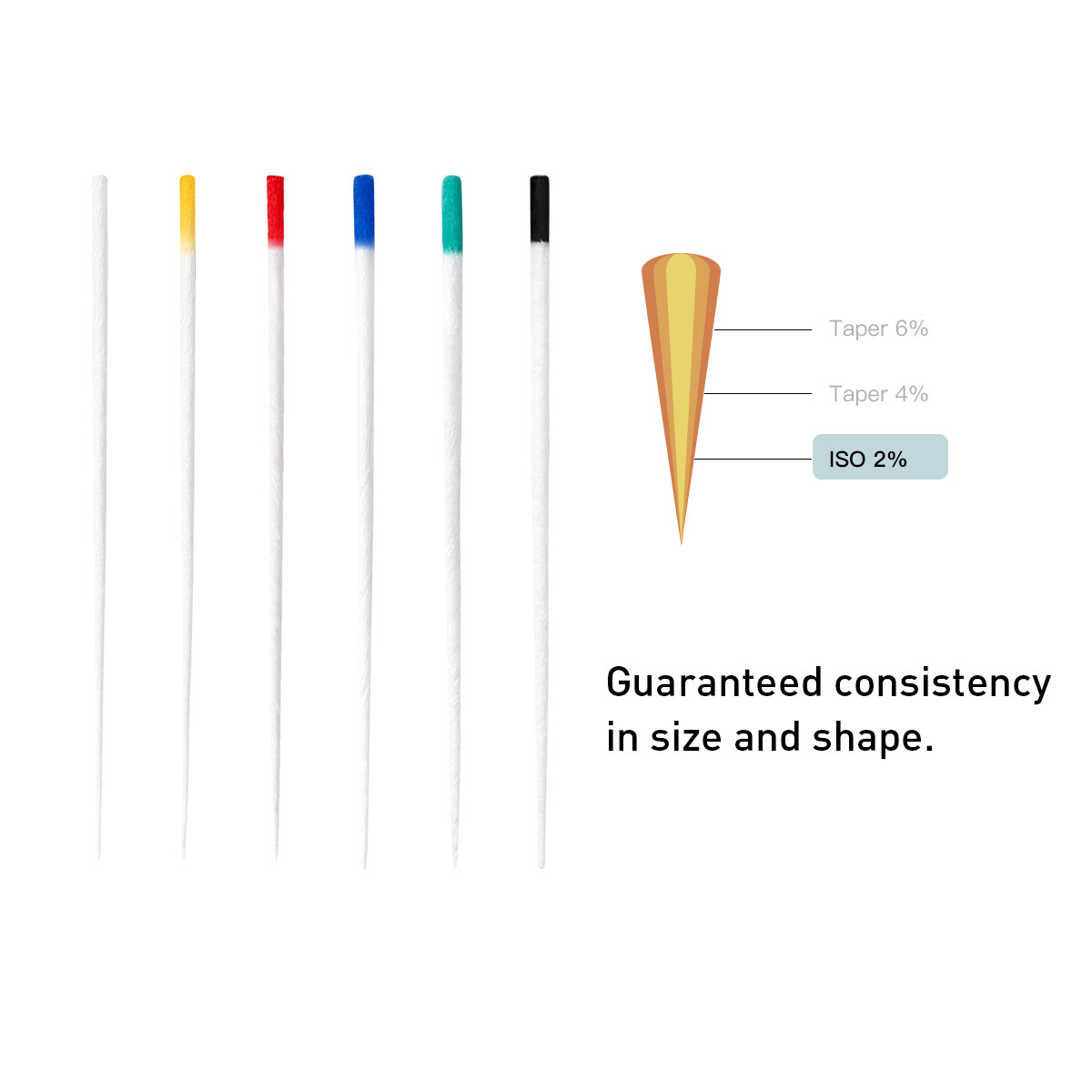 AZDENT Dental Absorbent Paper Point Endodontic Root Canal Clean Taper.02/.04/.06