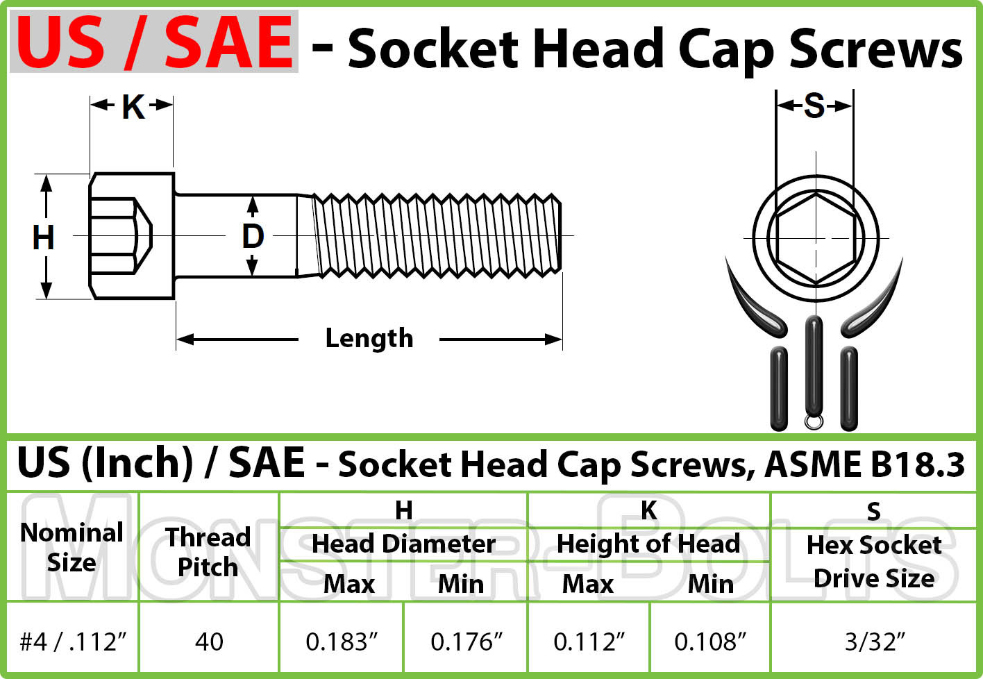 #4-40 Socket Head Cap Screws, Alloy Steel w/ Black Oxide, US SAE Coarse Thread