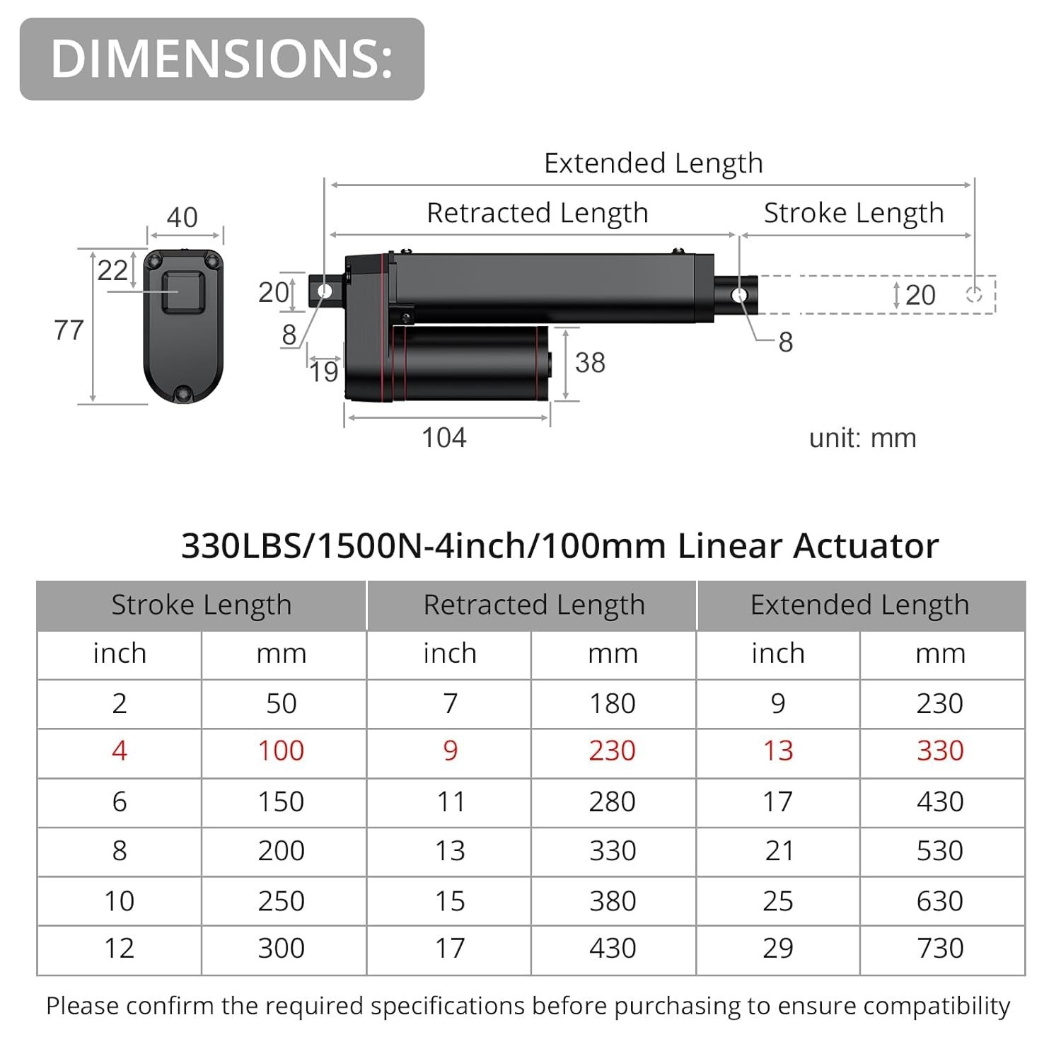 Waterproof 12V Linear Actuator 4in/100mm 330LBS – Reliable Automation Accessory