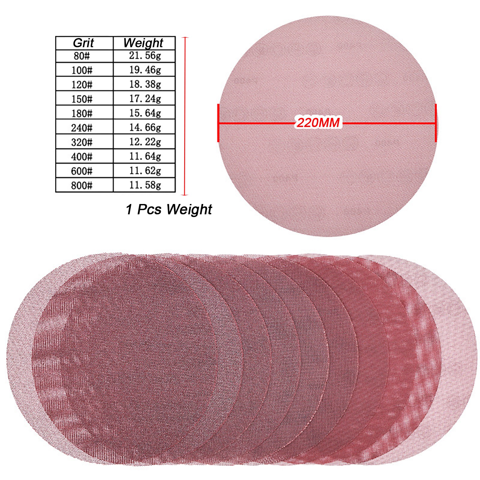 Multiple Sizes – Sanding Discs – Mesh Sanding Discs 60 Grit – 1000 Grit