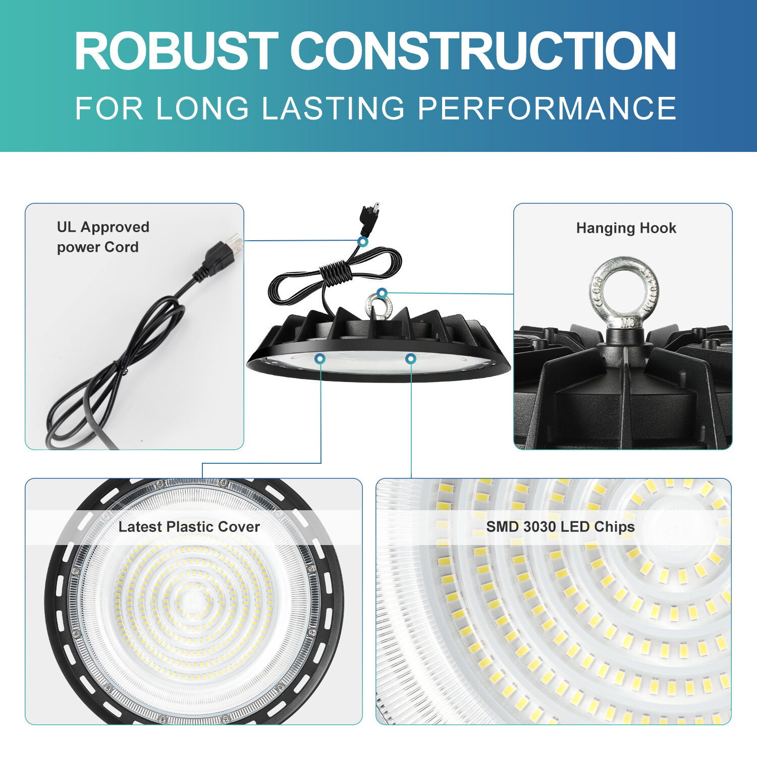 UFO High Bay LED Lights, 6000K with US Plug Commercial HighBay Lighting 8Pack