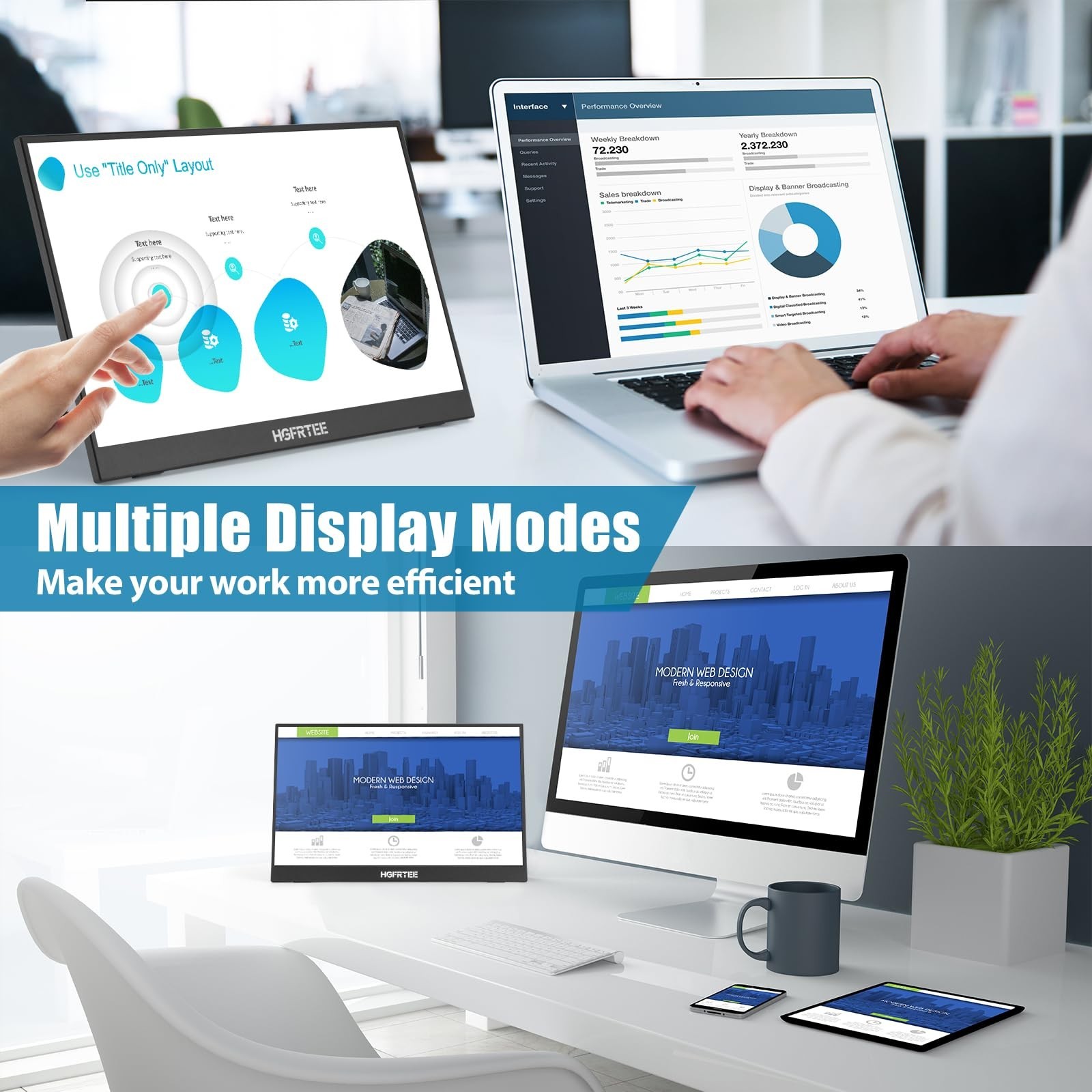 Portable Monitor Touchscreen 15.6″, 1920×1080 60Hz FHD IPS HDR 10-Point Touch…