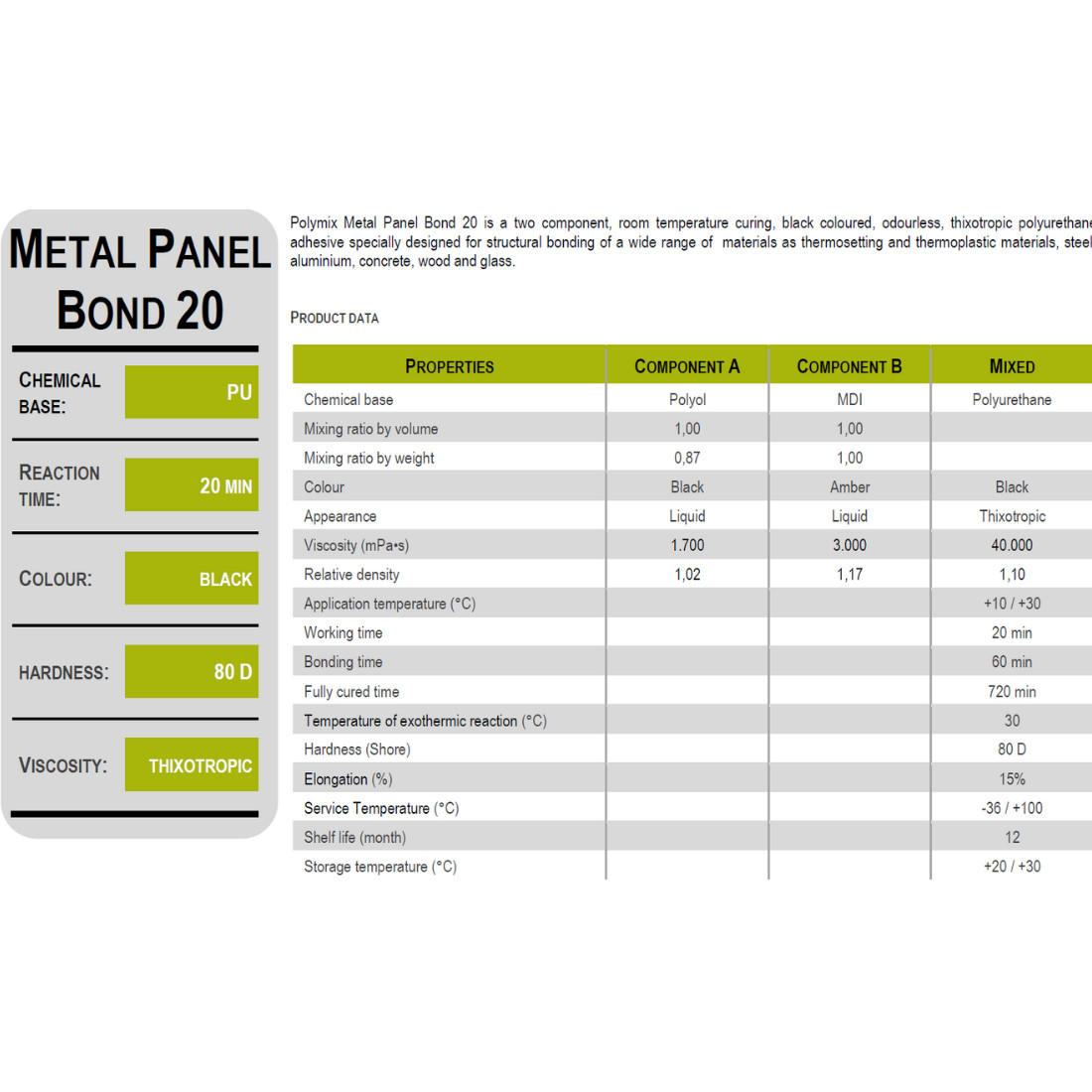 Polymix Metal Panel Bond 20 Min Tube Kit – 3 x 50ml Tubes, 12 Mixing Tips & Gun