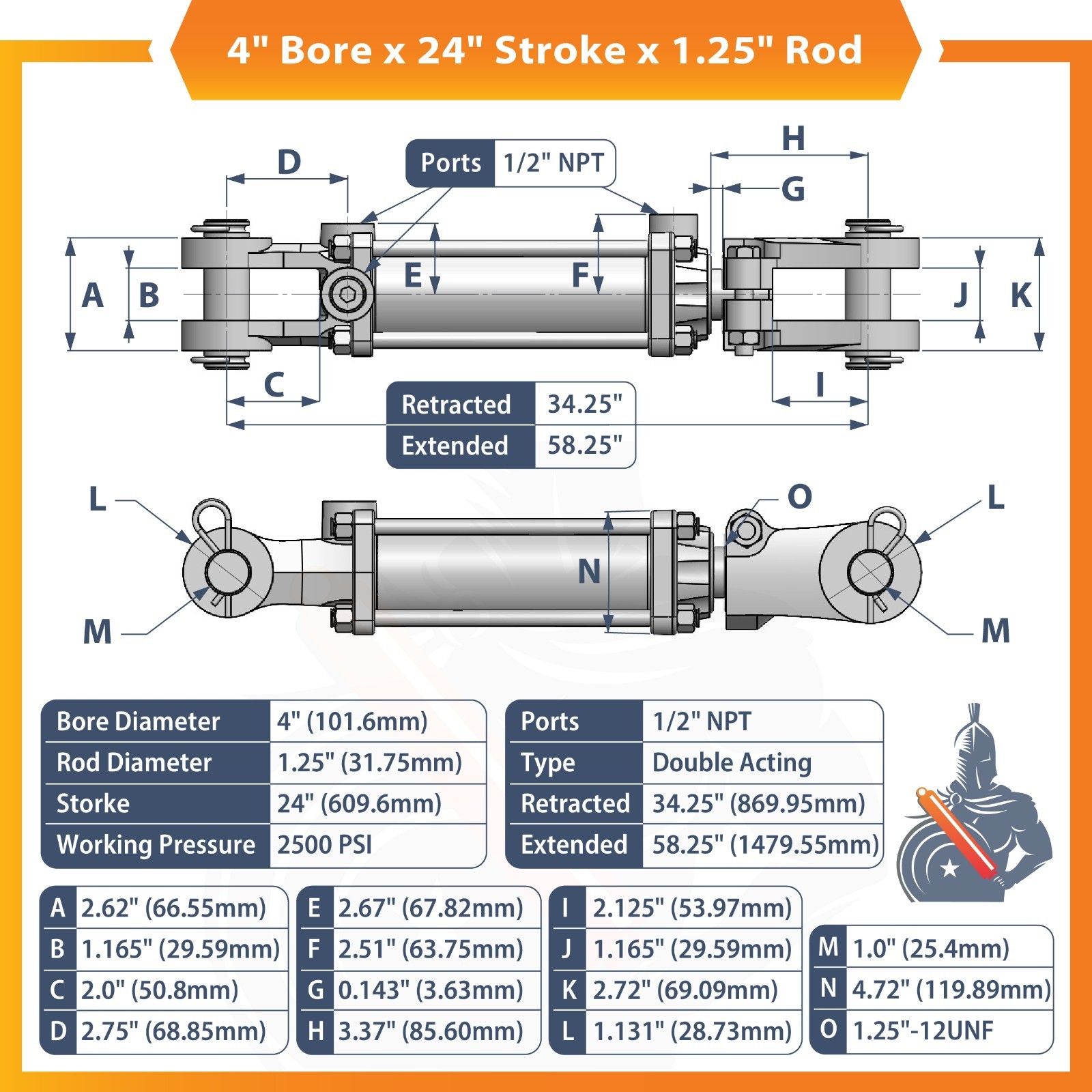 4×24 Hydraulic Cylinder 4″ Bore 24″ Stroke Double Acting Tie-Rod Cylinder