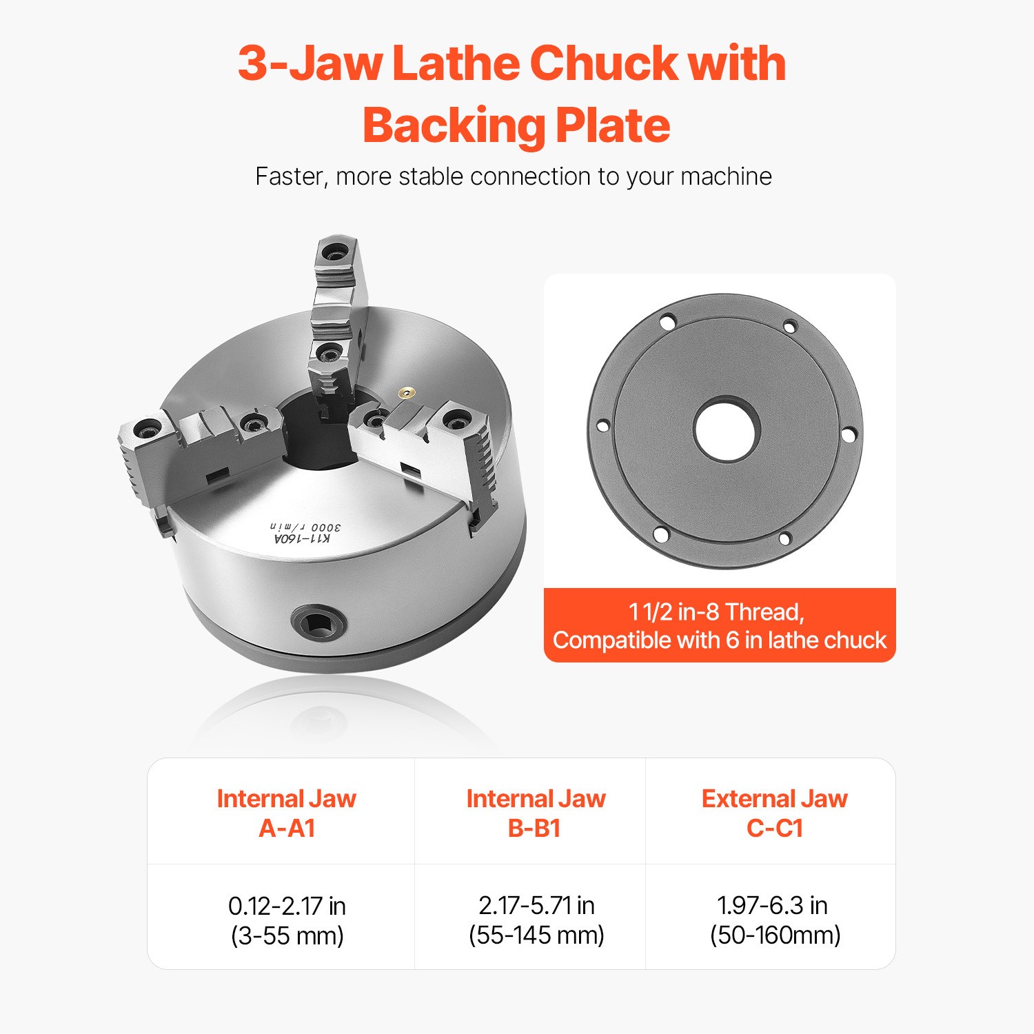 6 Inch 3-Jaw Self-Centering Lathe Chuck with 1 1/2 in-8 Threaded Backing Plate