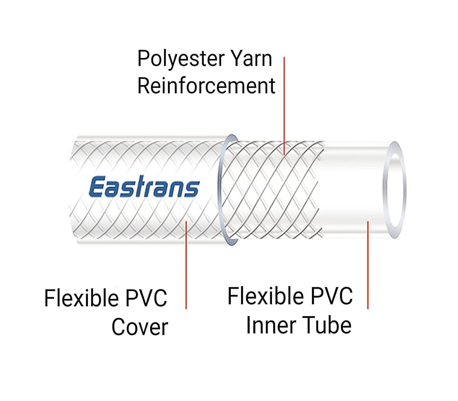 ID x 10 Ft Clear Heavy Duty PVC Vinyl Braided Tubing Flexible Hose