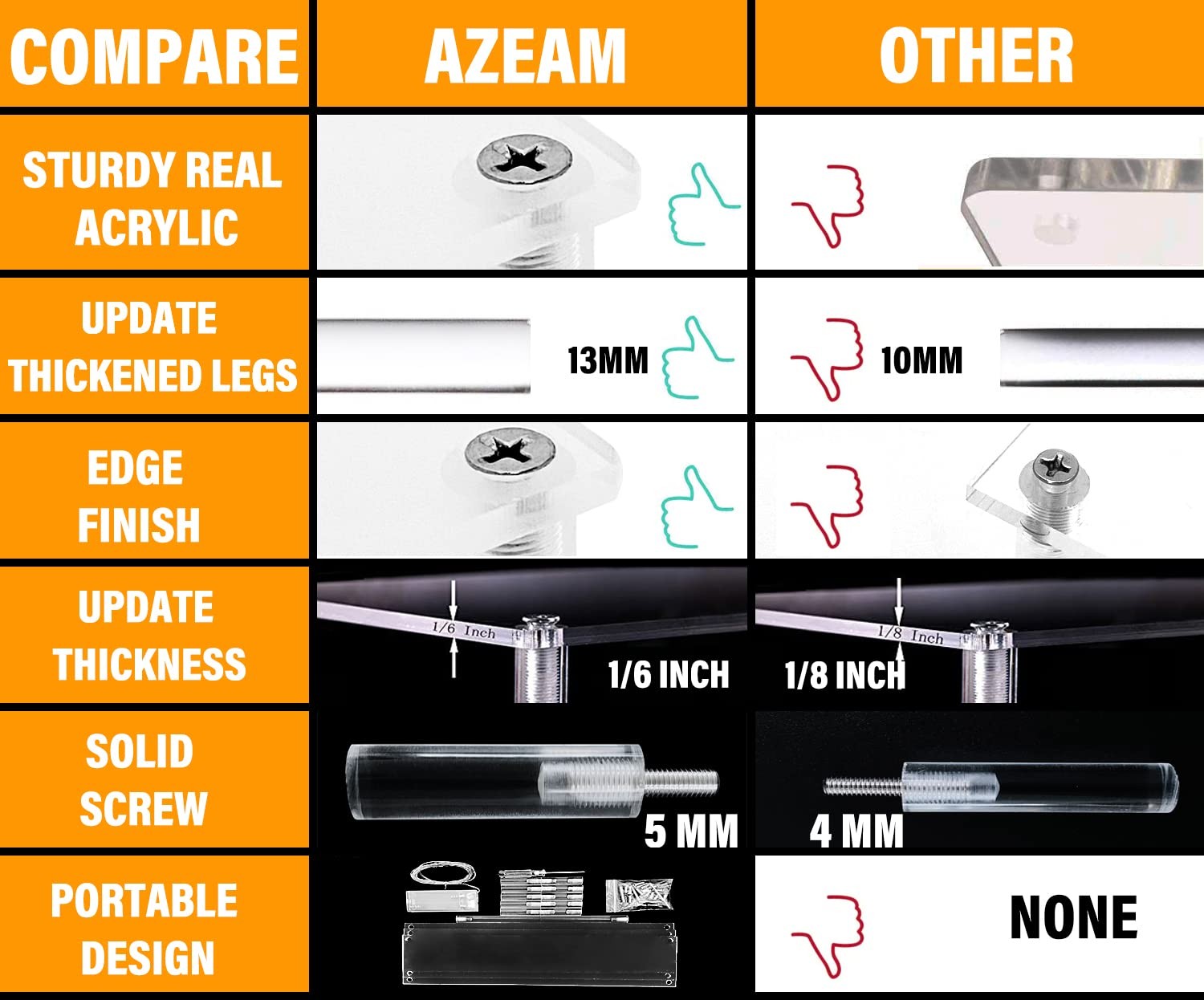 AZEAM 15 3/4 Inch Acrylic Riser Display 3 Tier 15 1 Pack, clear