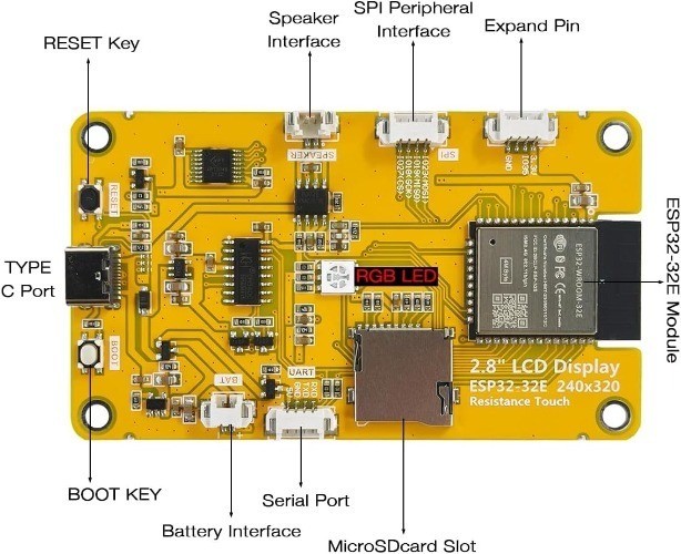 ESP32 2.8 Inch TFT LCD Display Module Resistive Touch Screen ILI9341 Size: 2.8