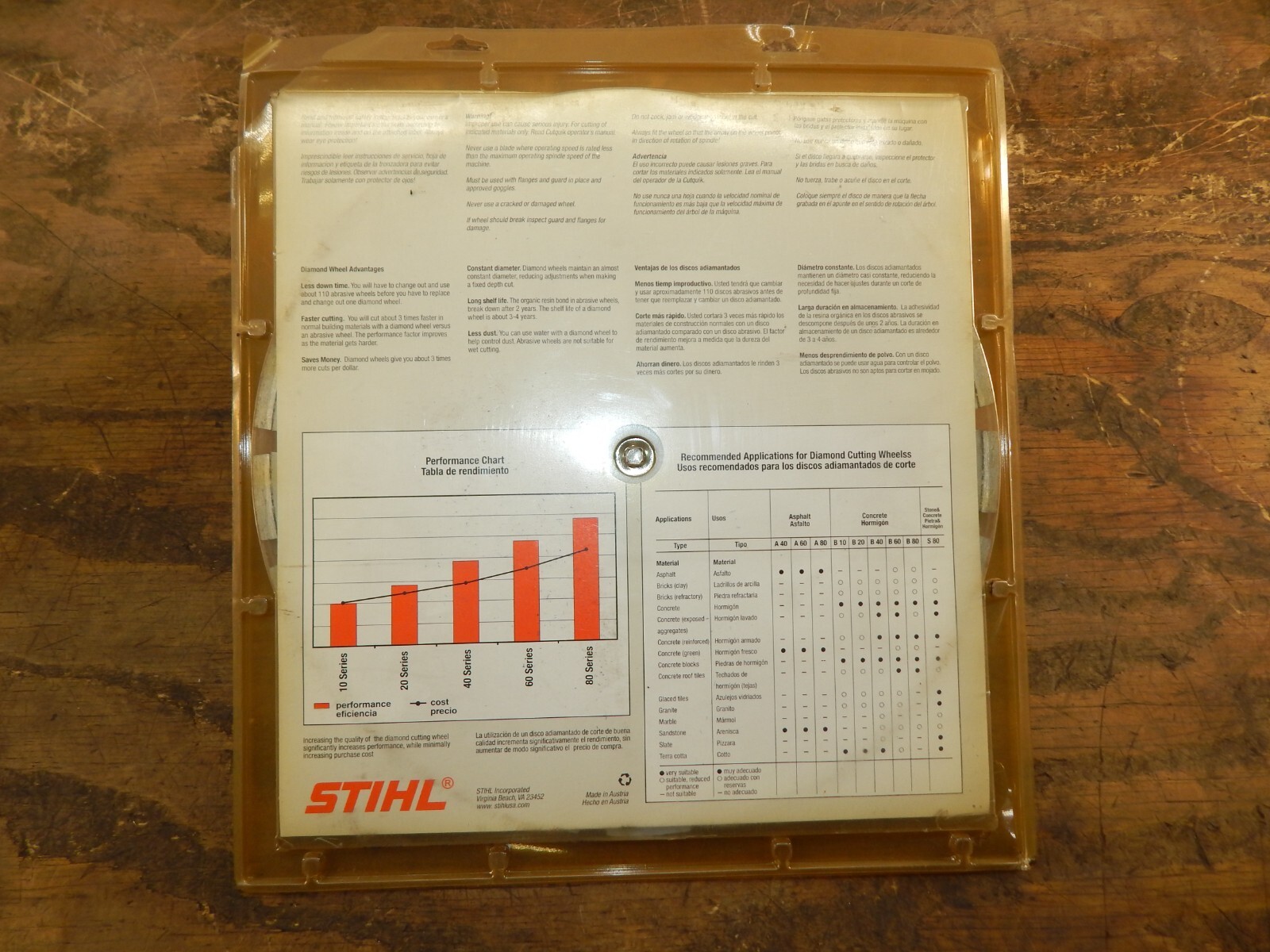 14” Stihl Diamond Super Abrasive Wet/Dry Cutting Wheel 0835 080 3096