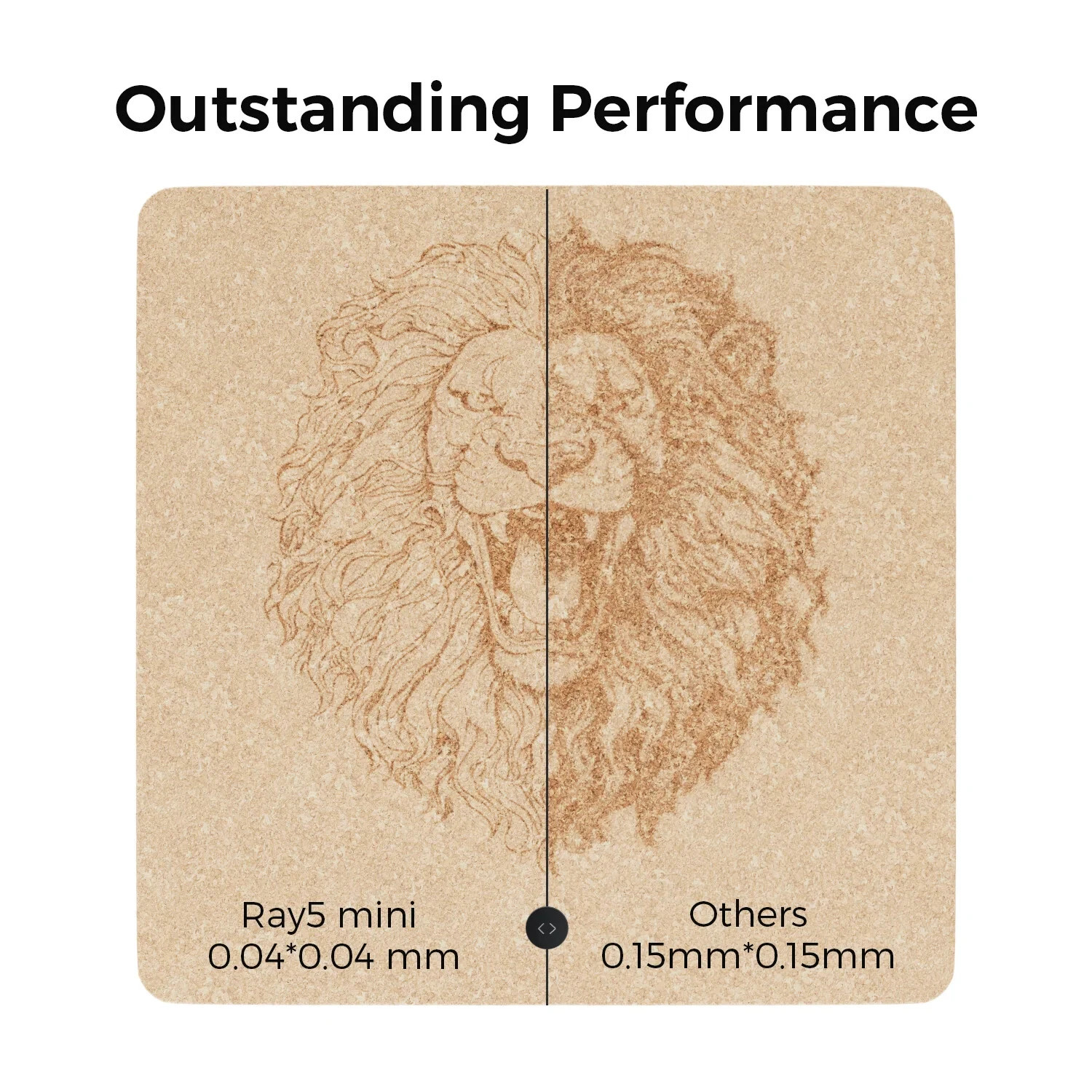 longer RAY5 Mini 3.5W 130×140 mm Work Area Laser Engraving Portable 12000mm/min