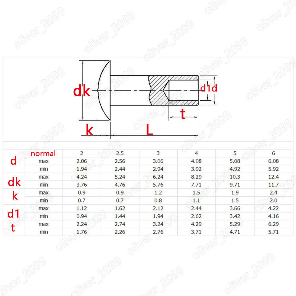 Aluminum Oval Head Semi Tubular Rivets M2 M2.5 M3 M4 M5 M6
