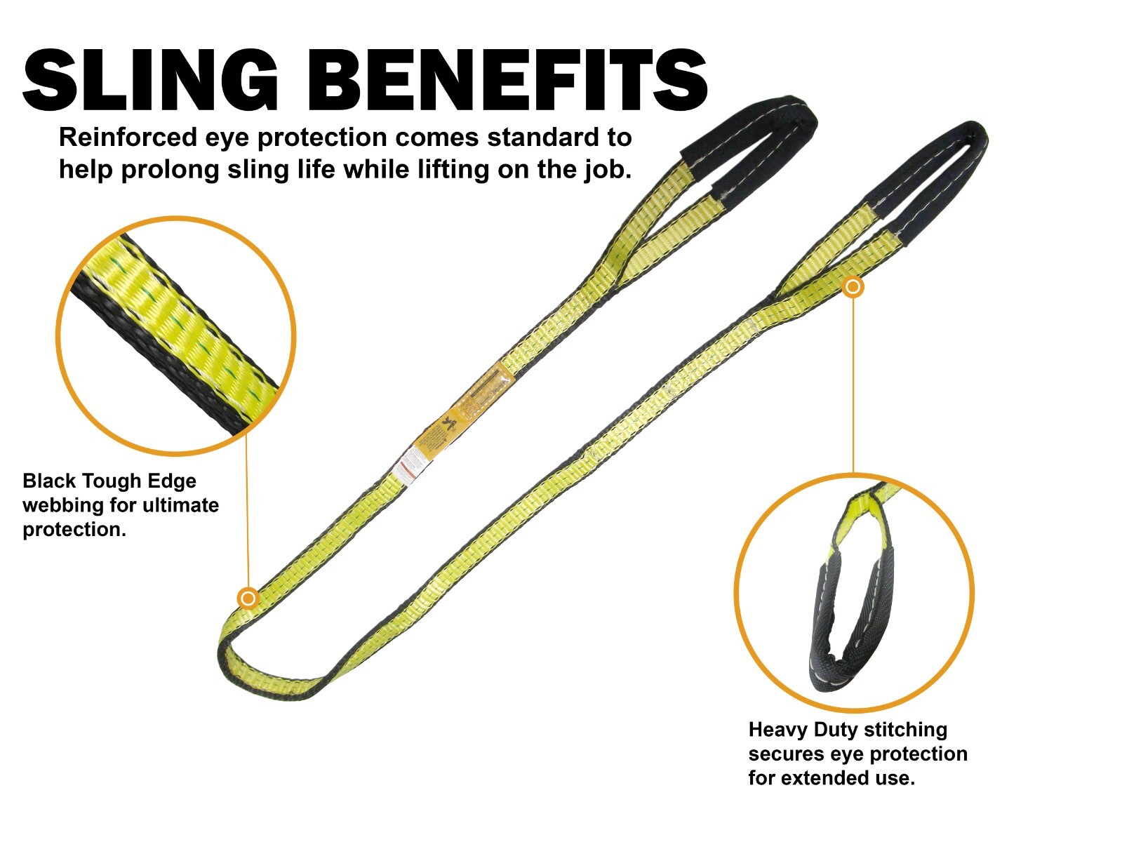 2″ x 3 ft Web Lifting Sling Tow Strap 2-ply Eye & Eye Tagged Rated (2 Pack)
