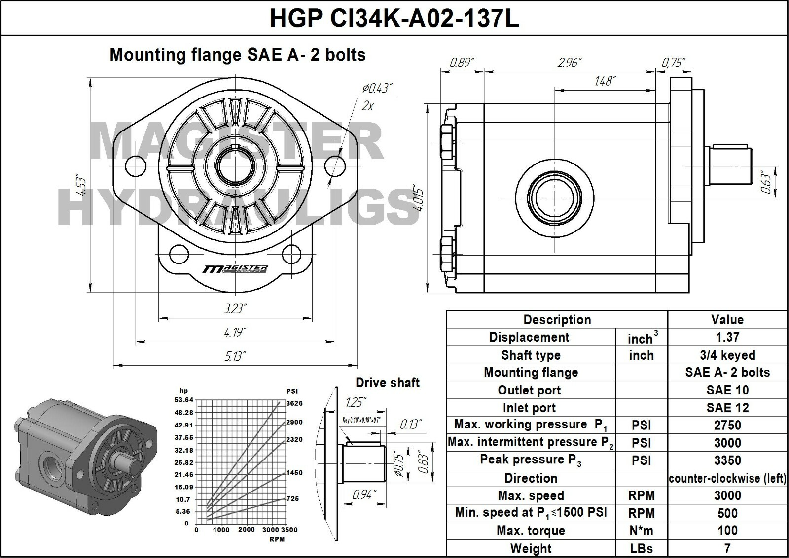 Hydraulic Gear Pump 3-17 GPM 3/4″ Keyed Shaft SAE A-2 Bolts CCW Cast Iron Flange