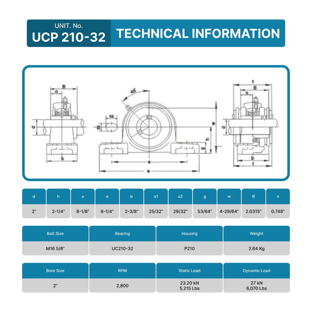 UCP210-32 Solid Base Pillow Block Bearing 2″ Bore Self Aligning 2 Bolt (2 PCS)