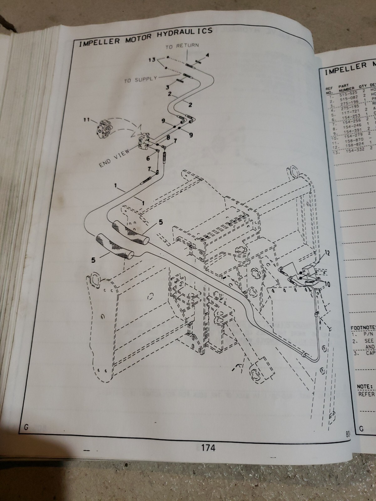 Ditch Witch H1500 Parts Manual