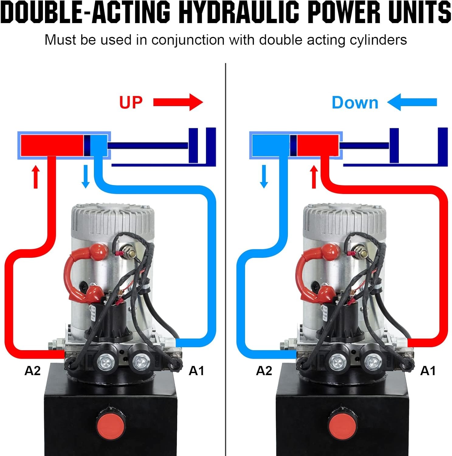 15 Quart 12V Power Unit Double Acting Hydraulic Pump Metal