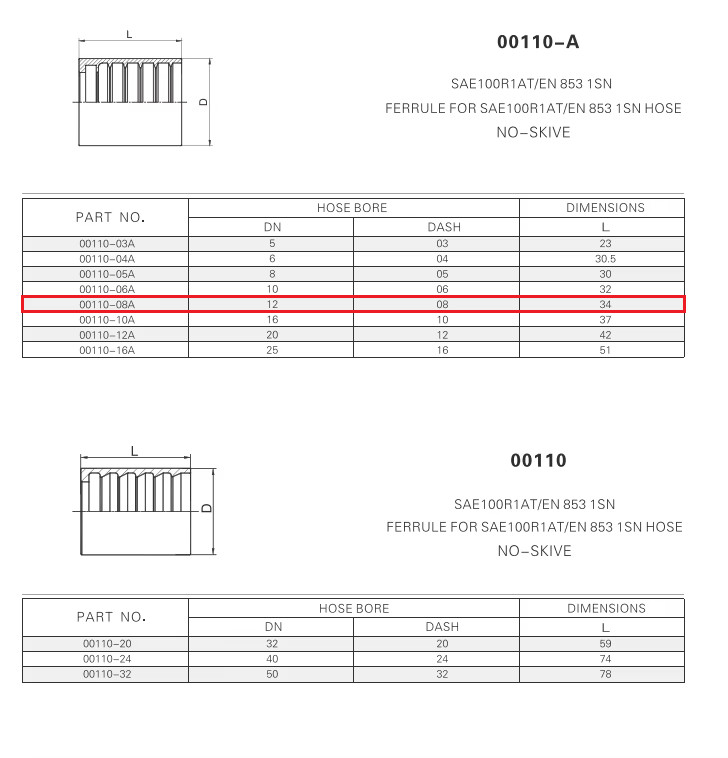 M22 x 1.5 Metric hydraulic fitting 90° Crimp On Ferrule, 20491-22-08 & 00110-08