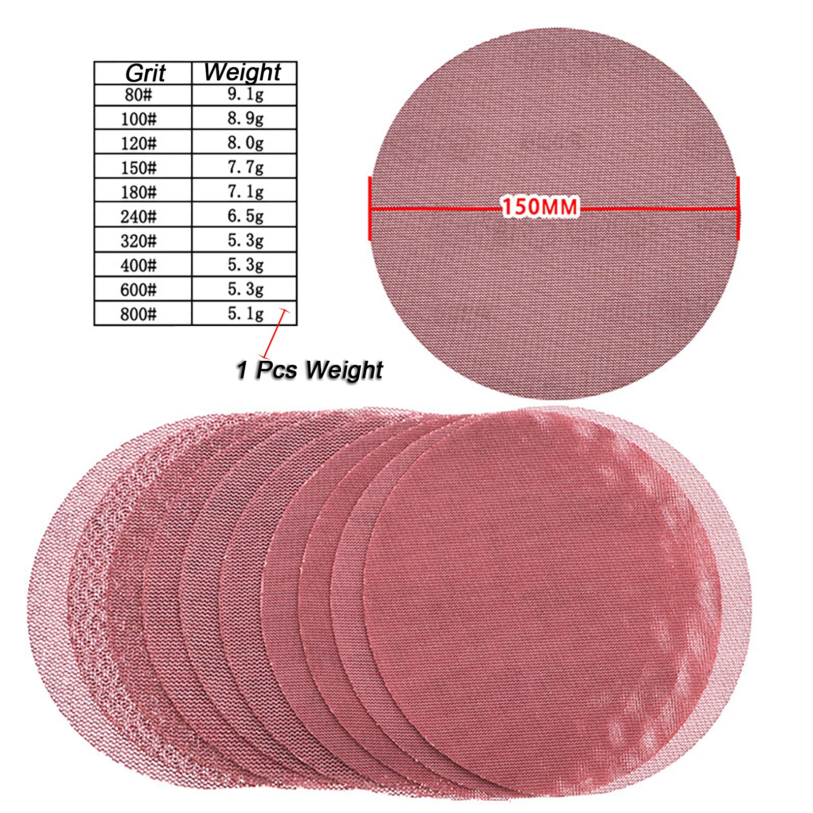 Multiple Sizes – Sanding Discs – Mesh Sanding Discs 60 Grit – 1000 Grit