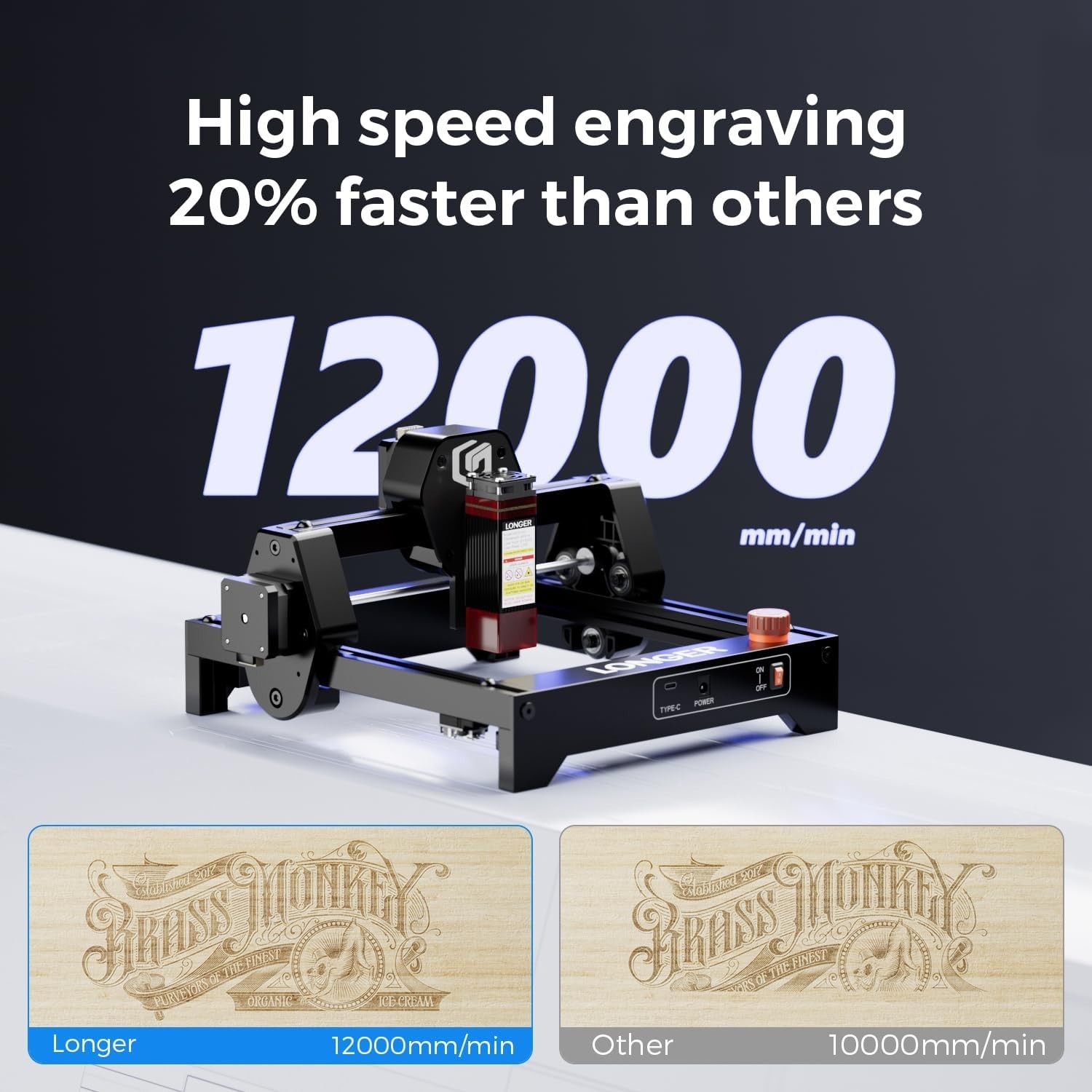 RAY5 Mini Laser Engraver, 12000Mm/Min High-Speed Cutter for Wood, Acrylic, Leath