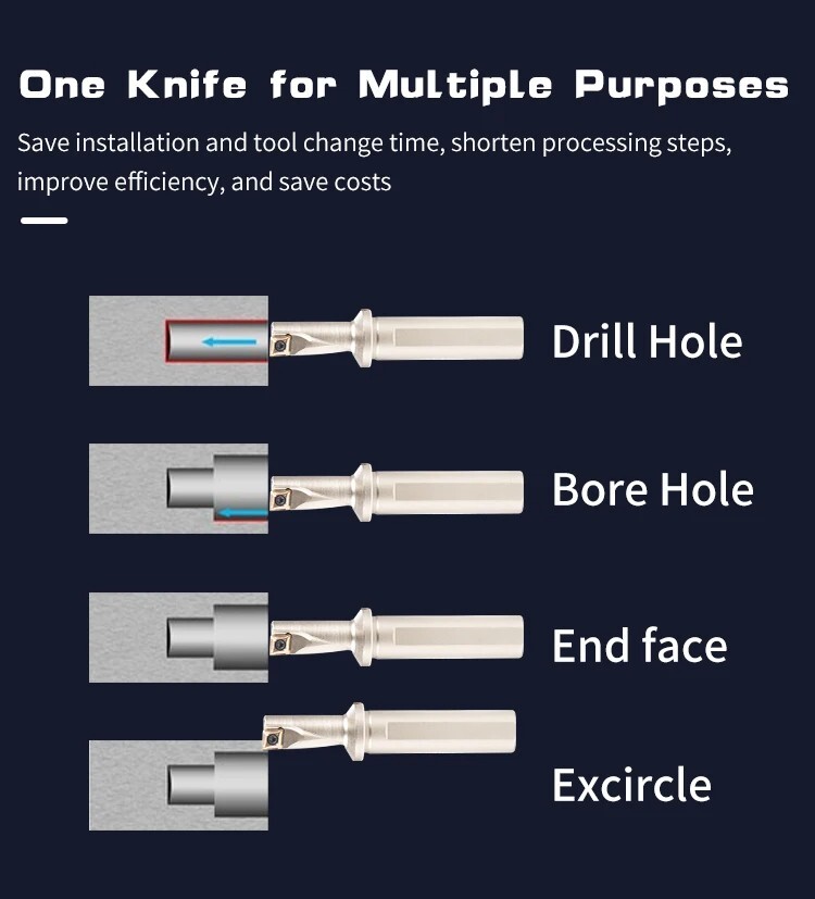 Metal Drilling Chuck Tool Holder Durable CNC Lathe Insert Boring Shank Parts