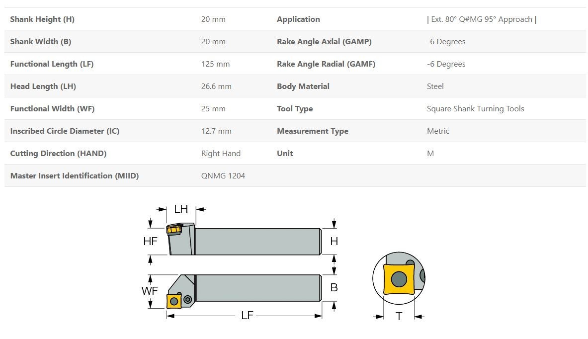 Iscar PQLNR 2020K-12 Indexable Turning Toolholder 20mm Square Shank – NOB