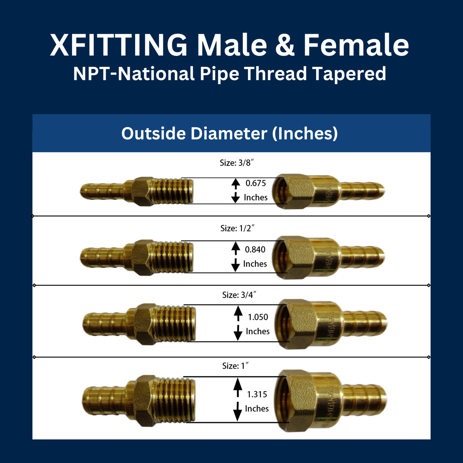 20 Pcs. 1/2″ Pex X 1/2″ Female Swivel Adapter, 1/2″ Pex Female Swivel 25-2-1=20