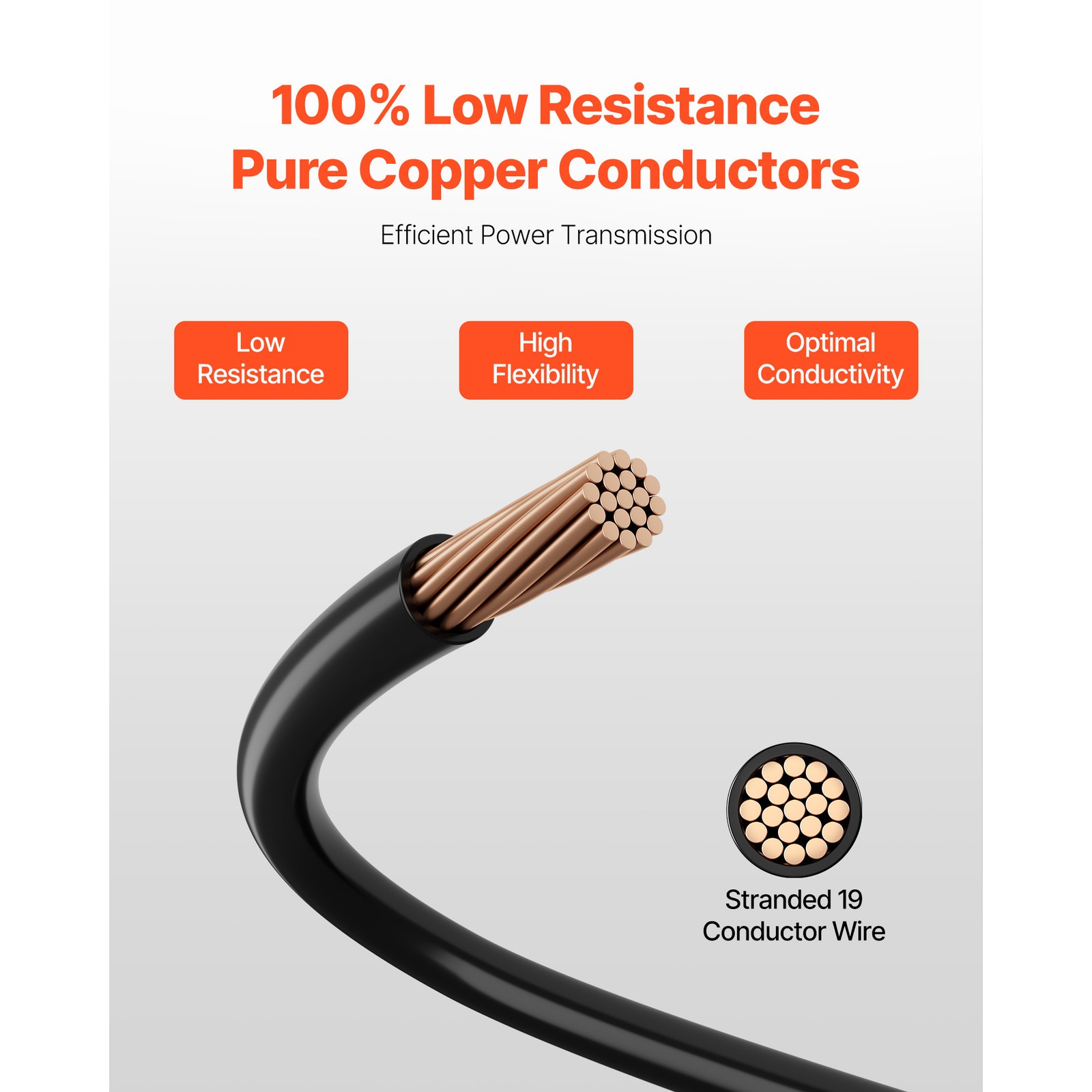 4 AWG THHN Wire 19-Stranded Black Copper Building Wire Nylon Jacket 175 ft 600V