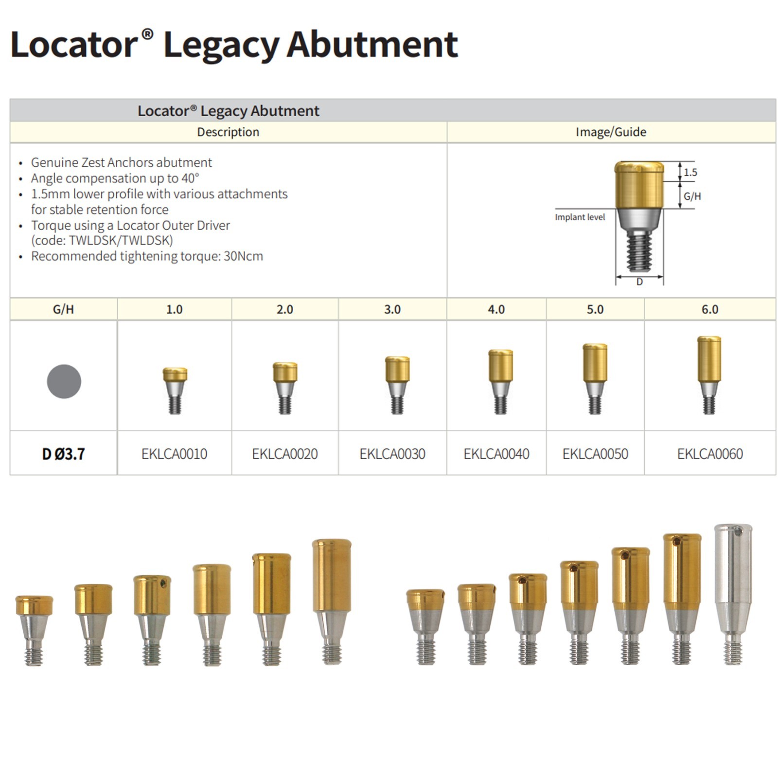 US Locator Overdenture Abutment & Male Cap Inserts Kit for Hiossen R/M Platform
