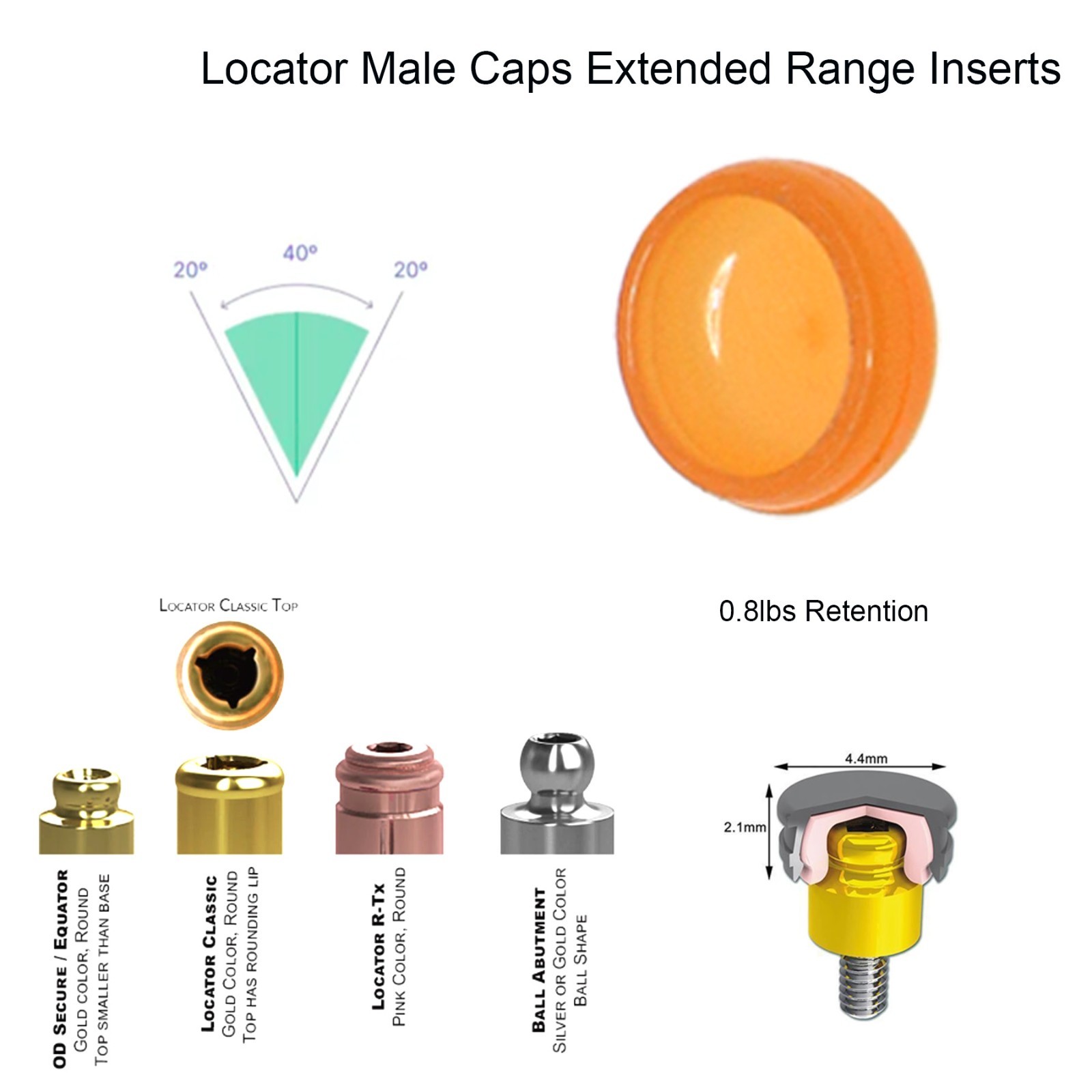 US Zest Locator Orange Extended Range Male Cap 0.8lbs 20pk Dental Compatible