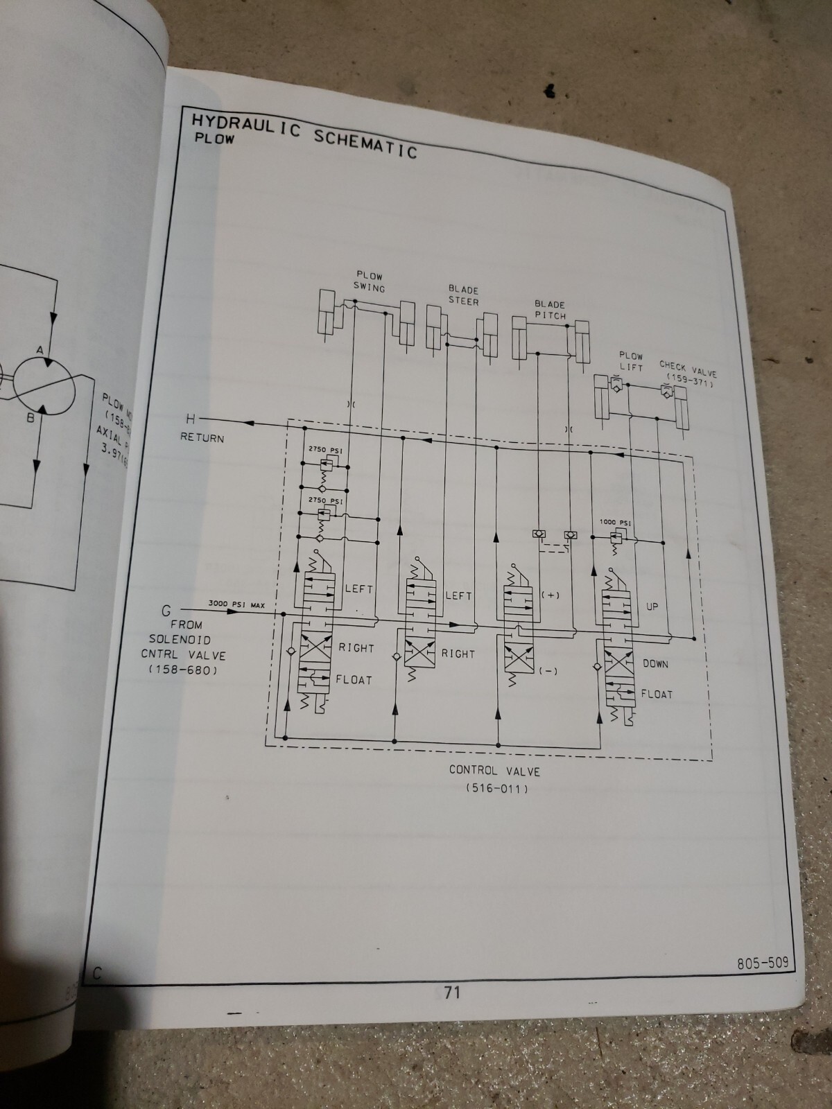 Ditch Witch H1500 Parts Manual