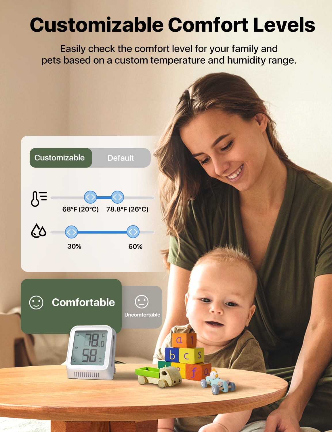 X-Sense Wi-Fi Hygrometer Indoor Humidity, Smart Hygrometer Thermometer with