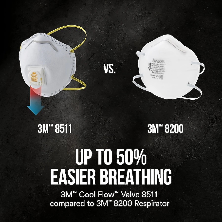 NEW! 10-80 pcs 3M 8511 N95 Particulate Respirator Masks w/ Exhalation Valve