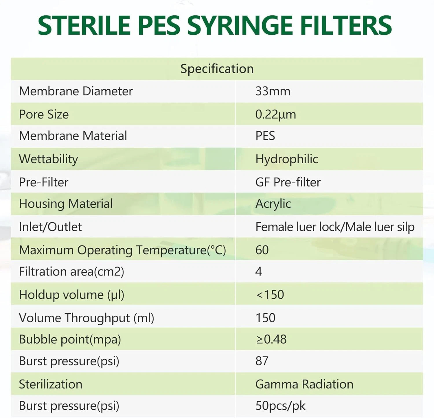 100/200pcs Syringe Filter PTFE Membrane Hydrophilic 33mm 0.22µm Size No-Sterile