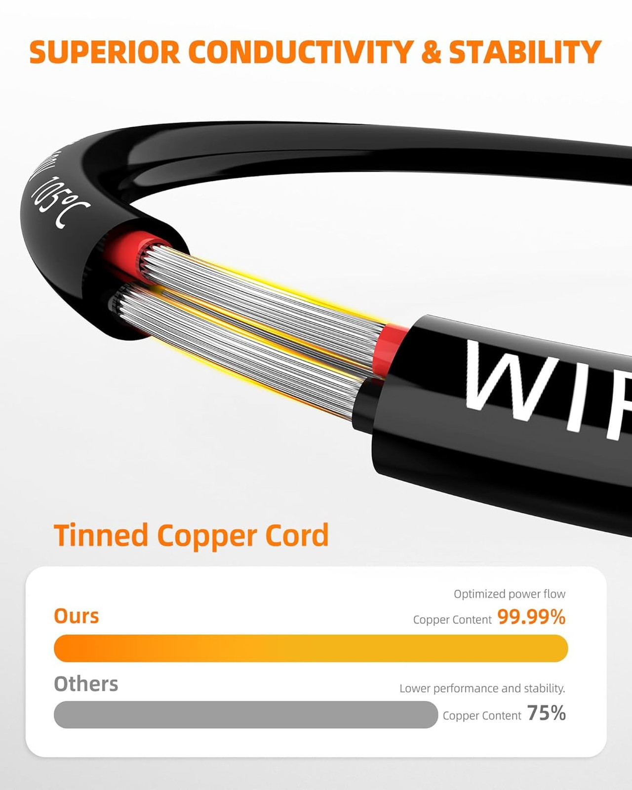 18 Gauge Wire 3 Conductor Tinned Copper PVC Cable IP68 Waterproof Flexible Low