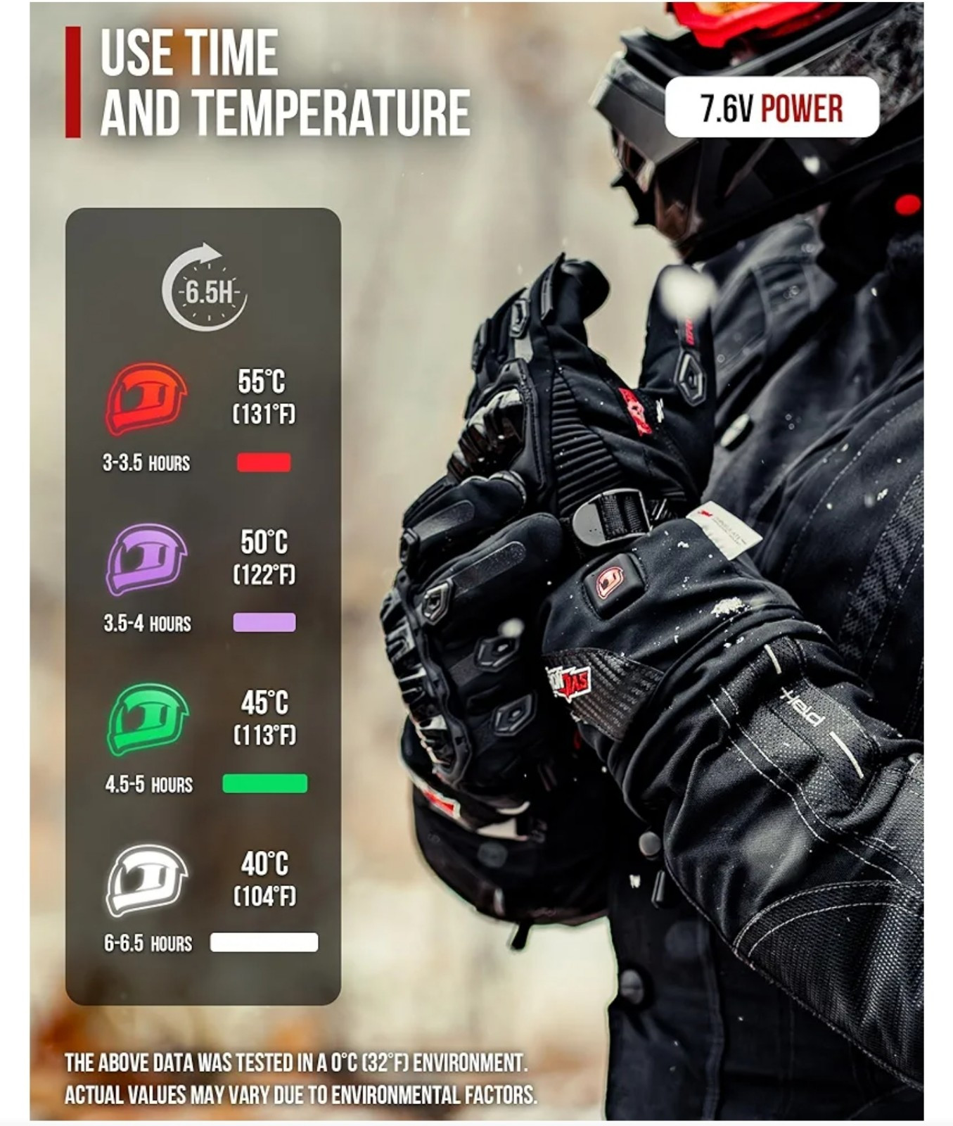 Heated Motorcycle Gloves, Waterproof Windproof Touchscreen Winter Skiing Glov…