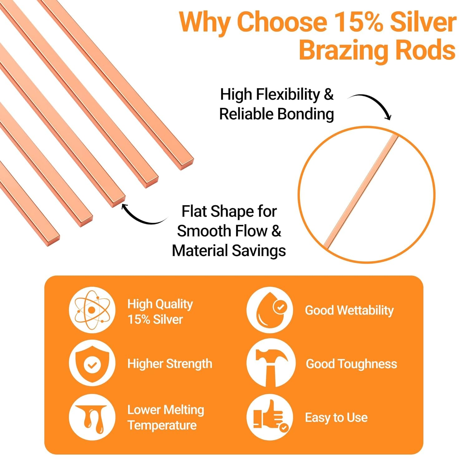 15% Silver Brazing Rods AWS BCuP-5 Phos Copper 20 Sticks Silver Solder