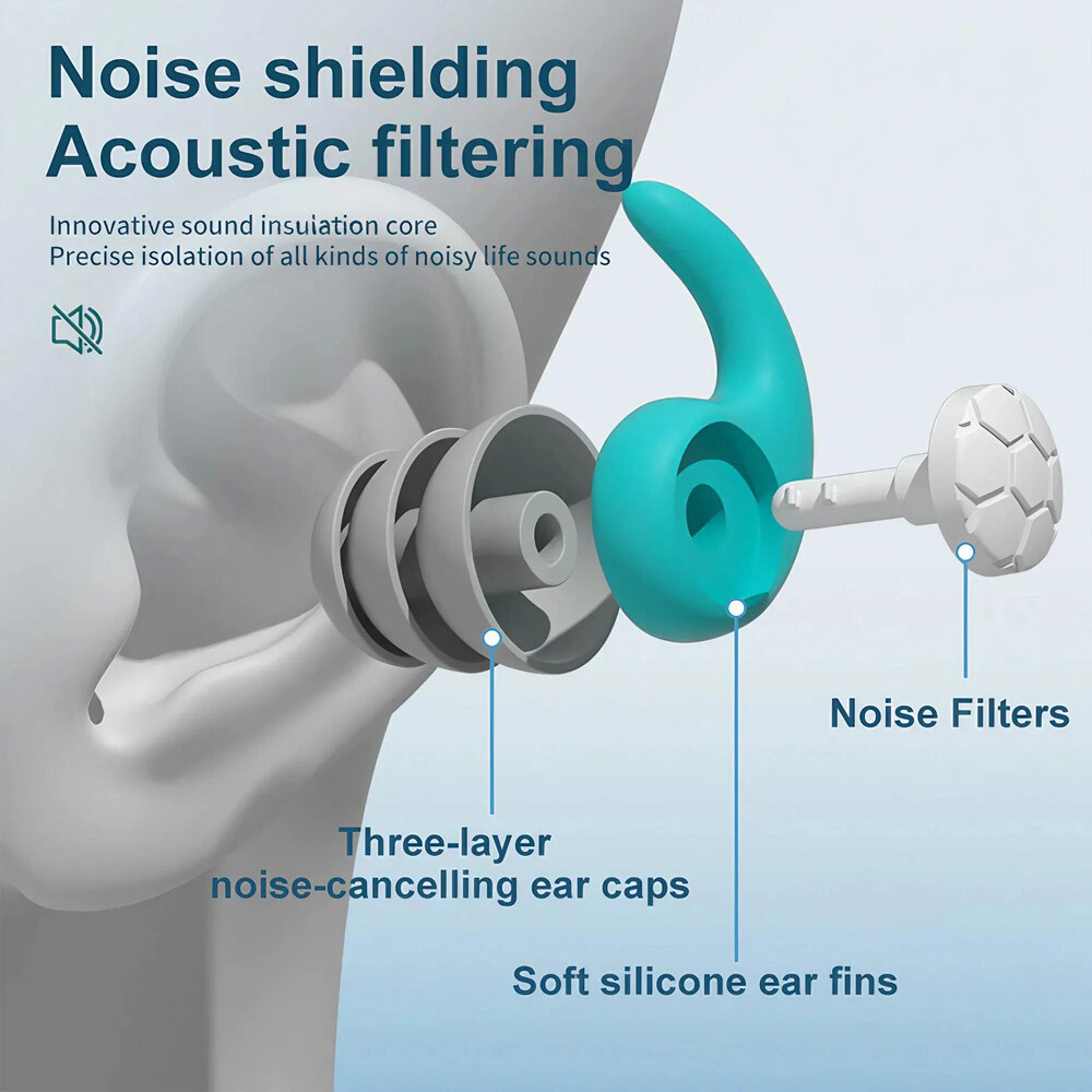 Reusable Silicone Ear Plugs Noise Cancelling Earplugs Protector Study Sleep Swim