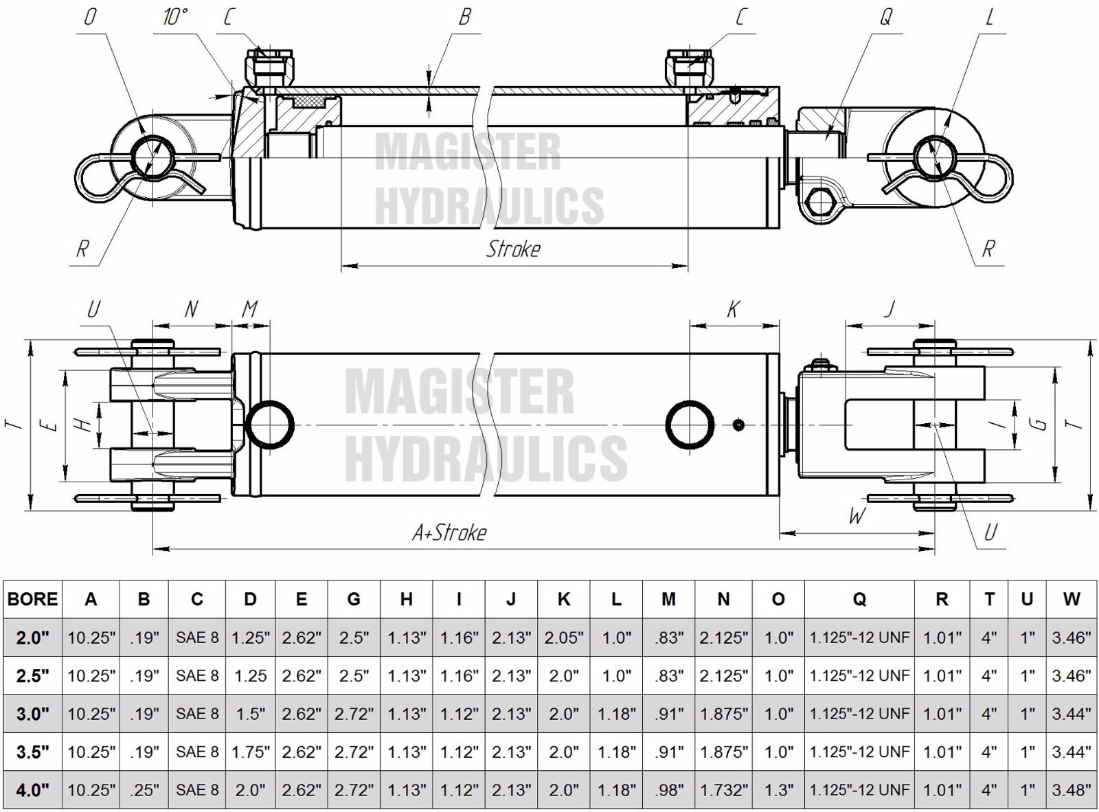 Hydraulic Cylinder Welded Double Acting 3″ Bore 18″ Stroke Clevis End 3×18 NEW
